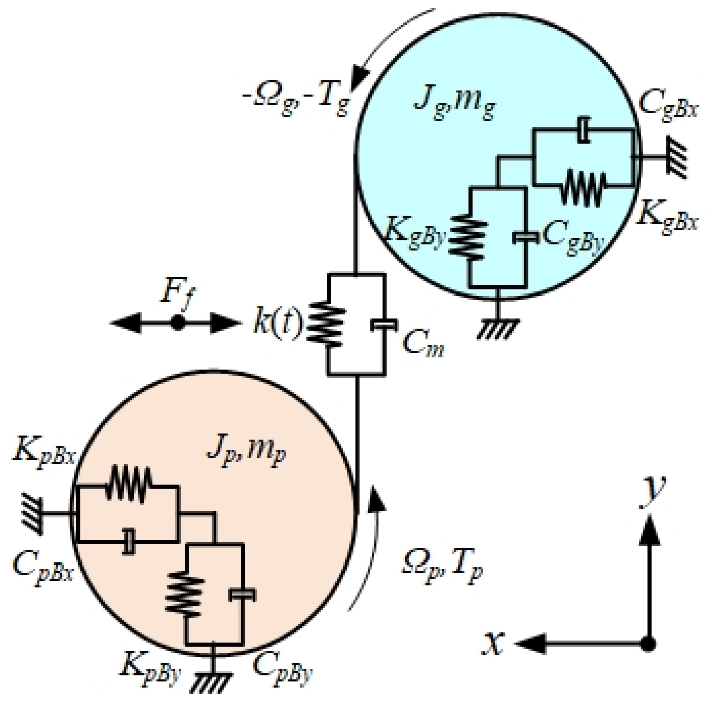 Applsci 10 07796 g002 Applsci 10 07796 g002