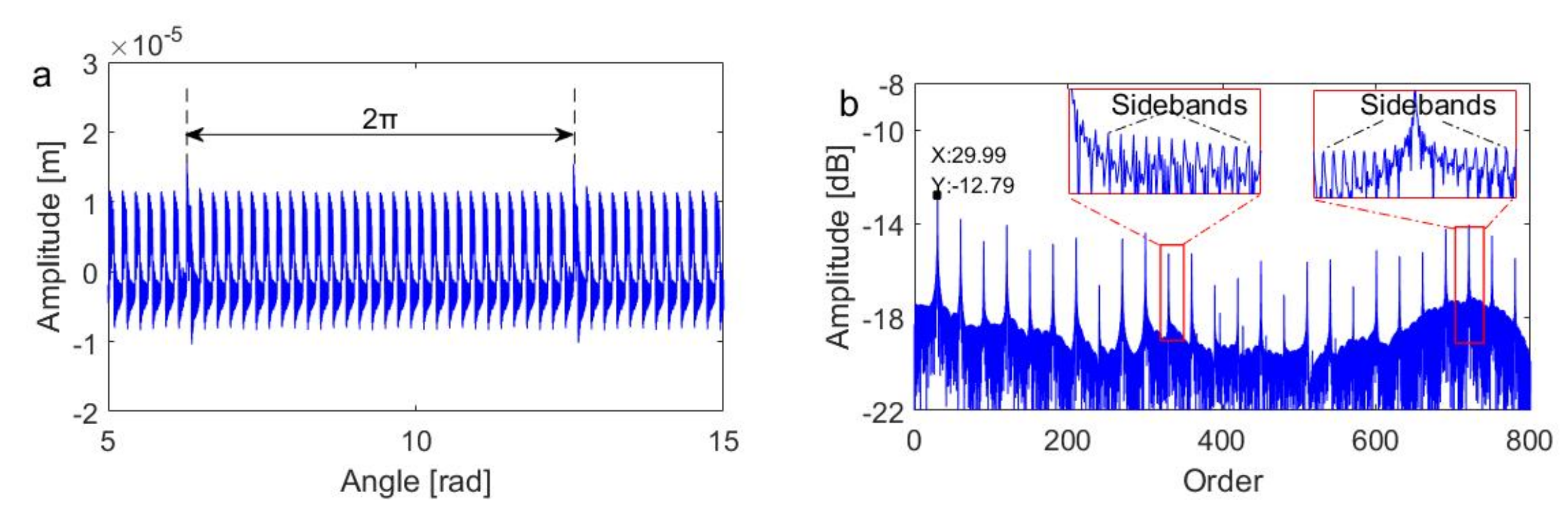 Applsci 10 07796 g003 Applsci 10 07796 g003
