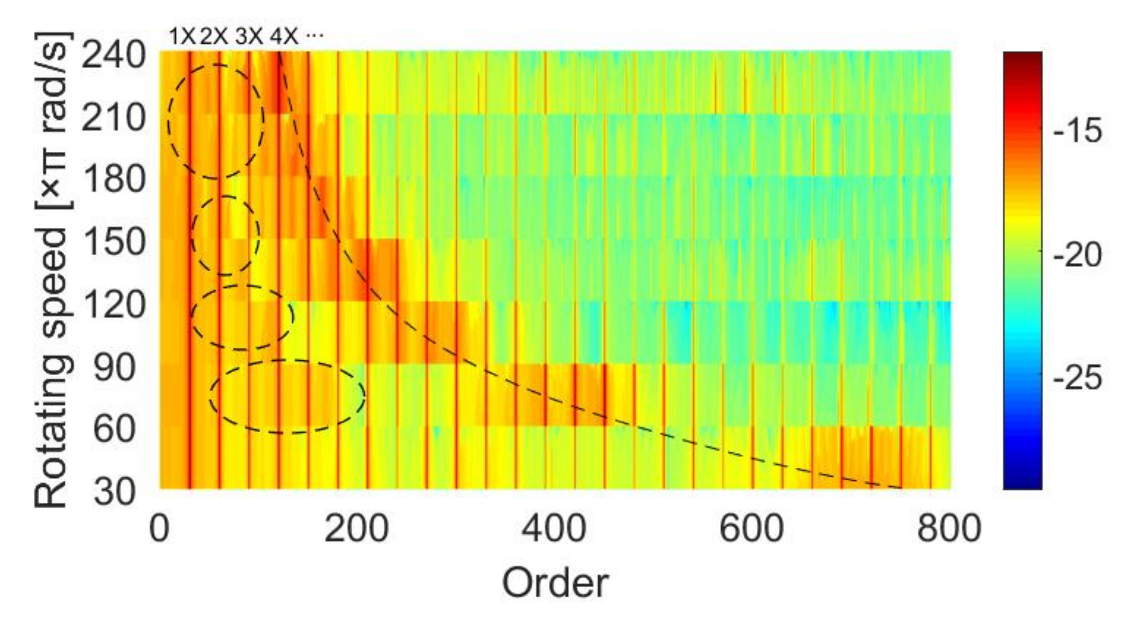 Applsci 10 07796 g004 Applsci 10 07796 g004