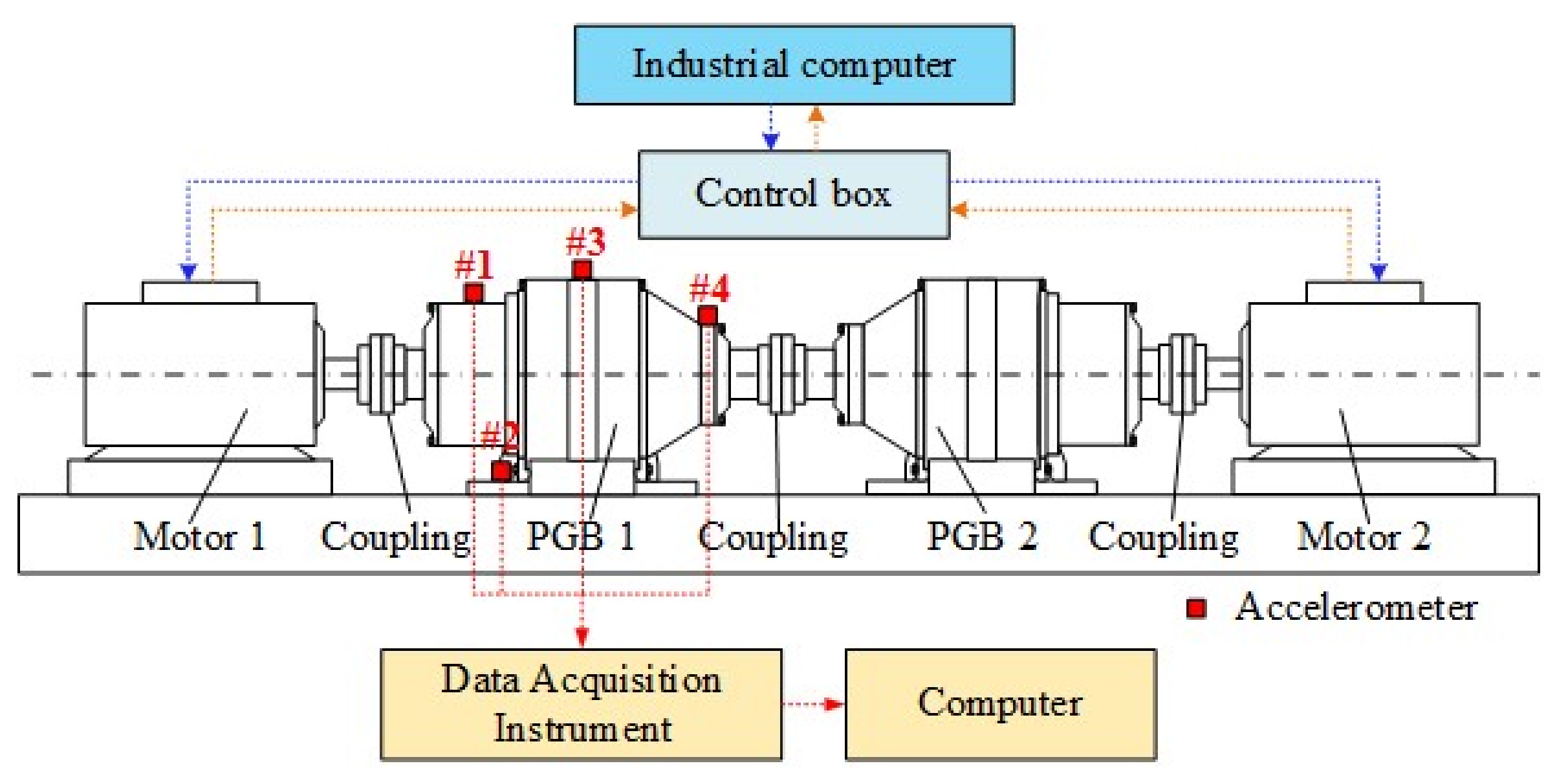 Applsci 10 07796 g008 Applsci 10 07796 g008