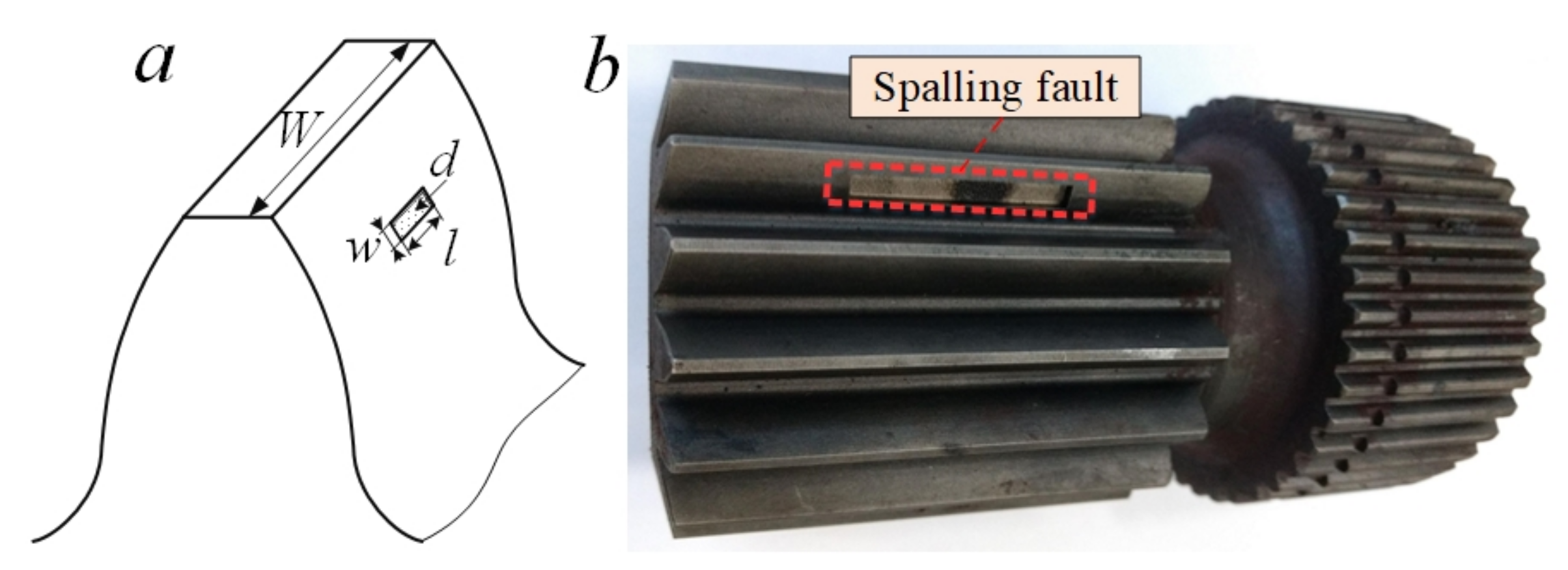 Applsci 10 07796 g010 Applsci 10 07796 g010