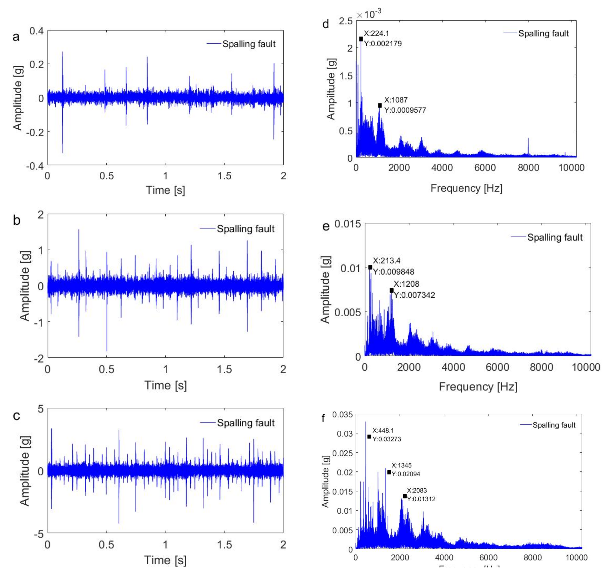 Applsci 10 07796 g011 Applsci 10 07796 g011