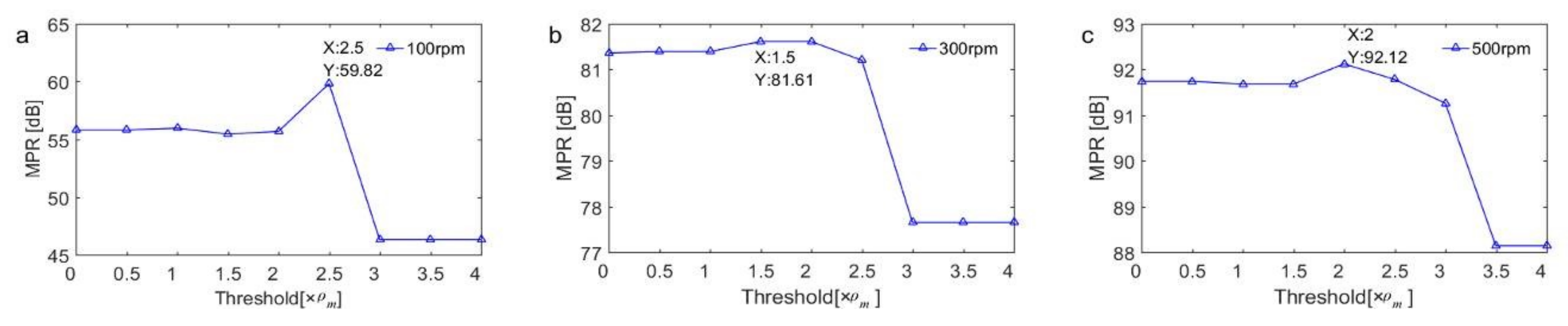 Applsci 10 07796 g018 Applsci 10 07796 g018