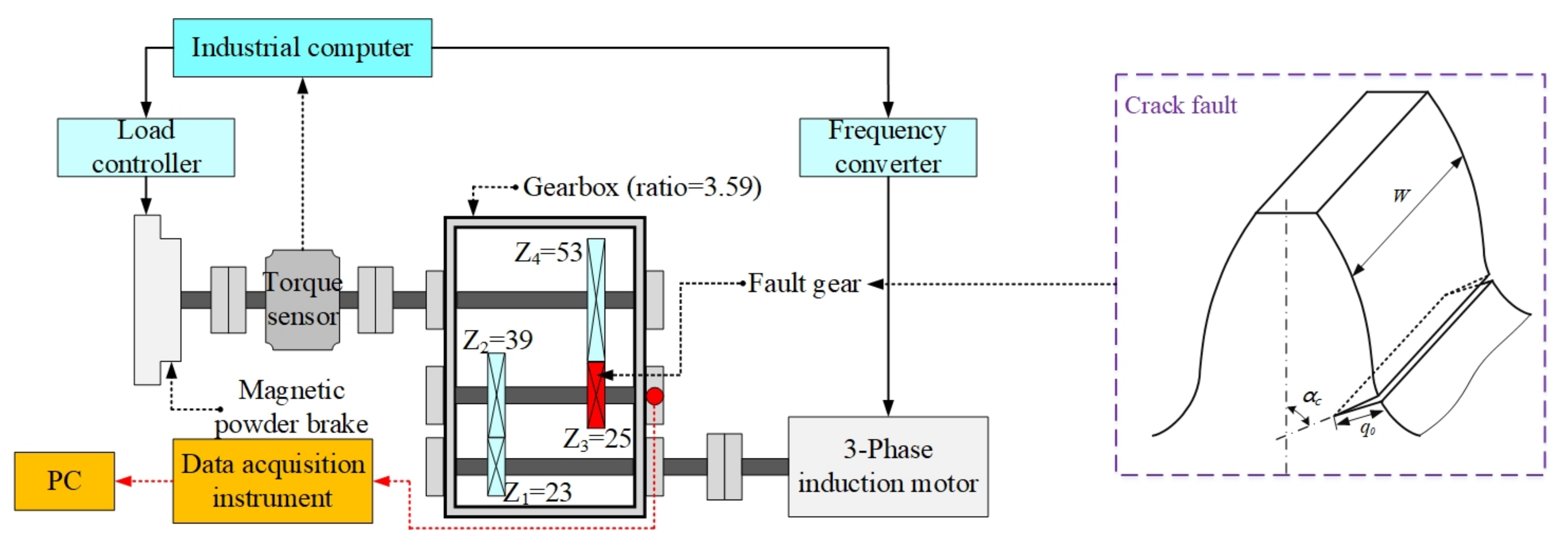 Applsci 10 07796 g019 Applsci 10 07796 g019