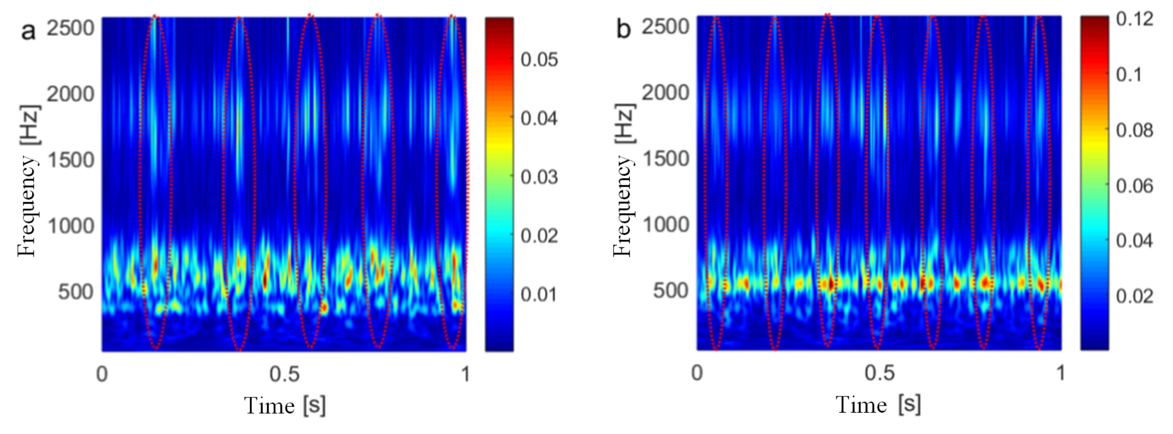 Applsci 10 07796 g023 Applsci 10 07796 g023