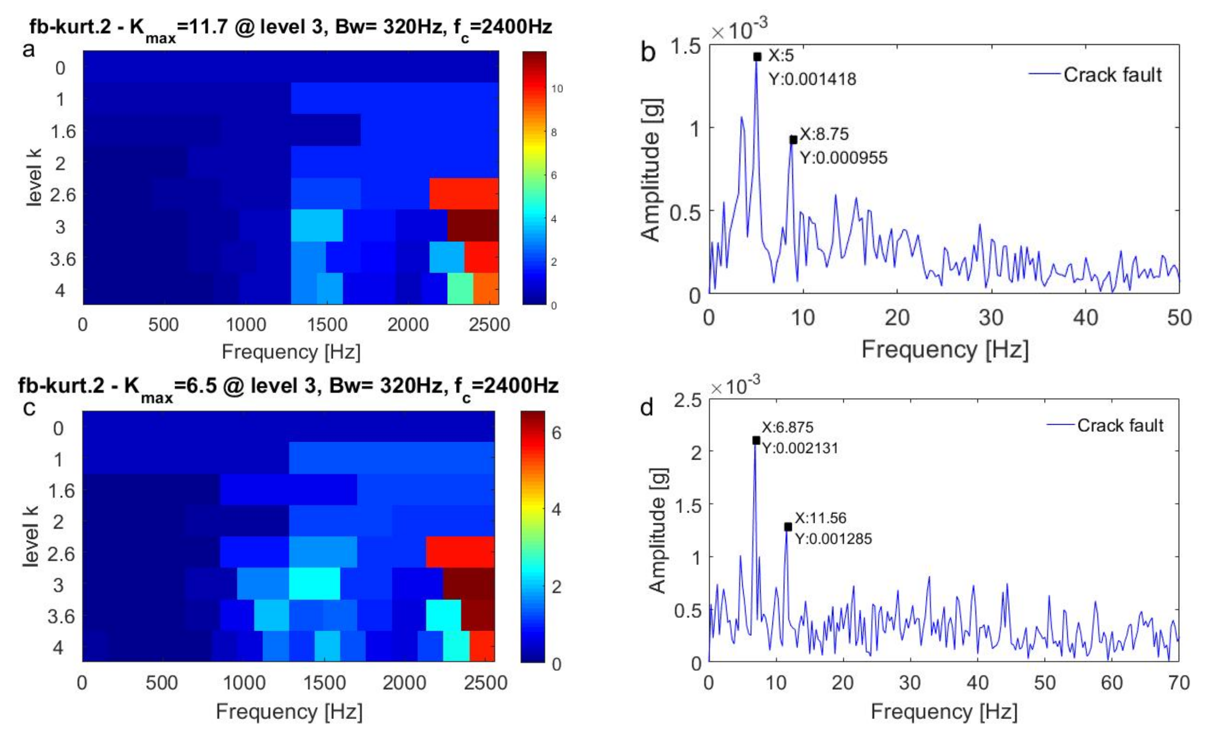 Applsci 10 07796 g025 Applsci 10 07796 g025