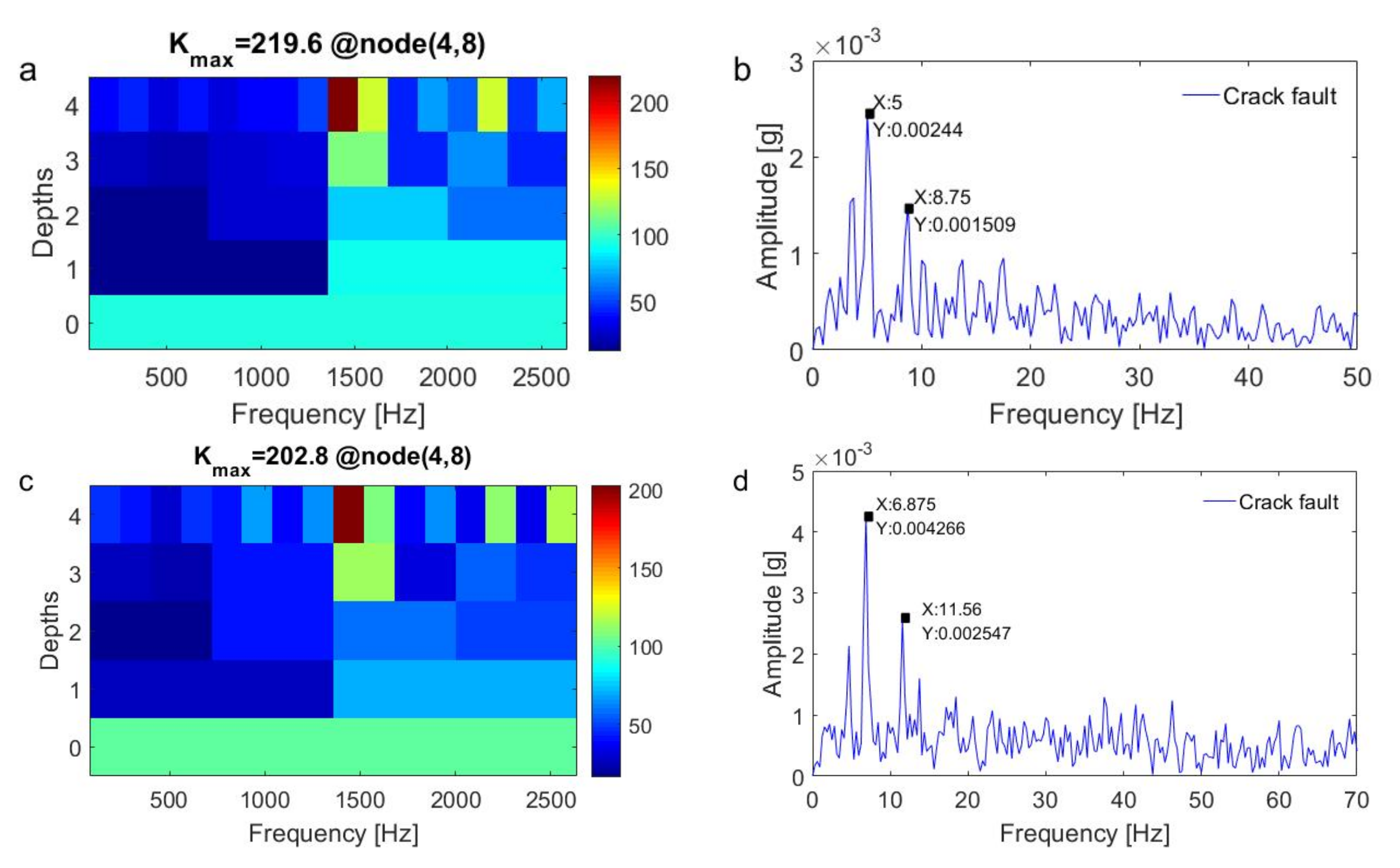 Applsci 10 07796 g026 Applsci 10 07796 g026