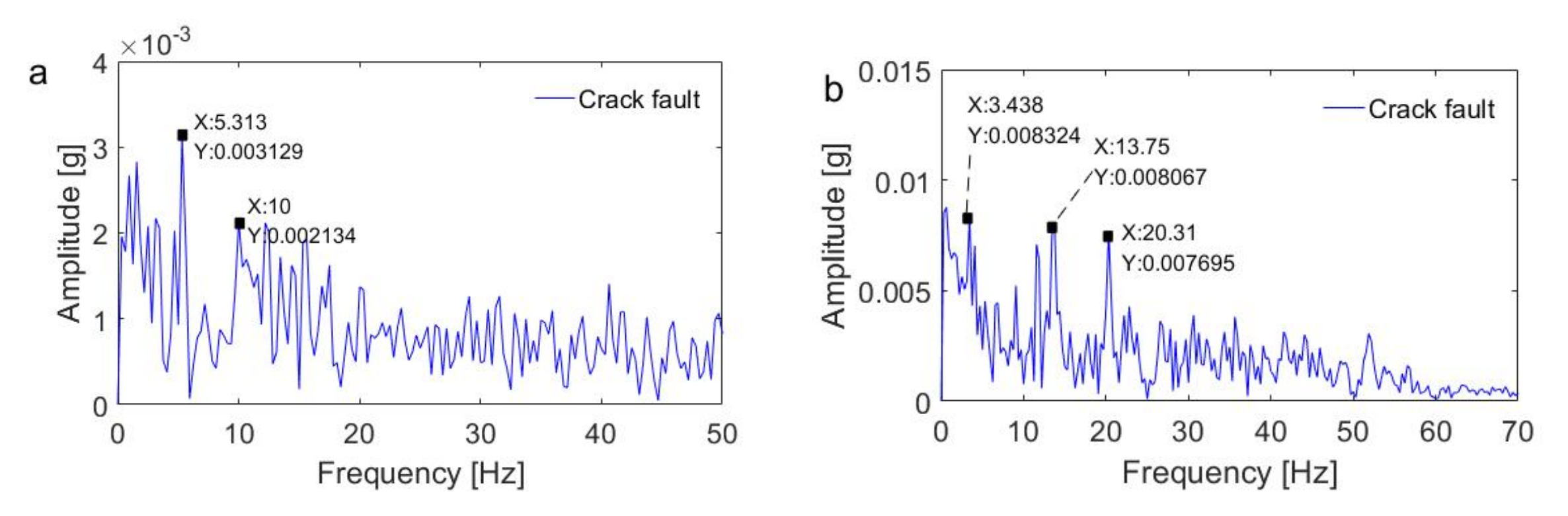 Applsci 10 07796 g027 Applsci 10 07796 g027