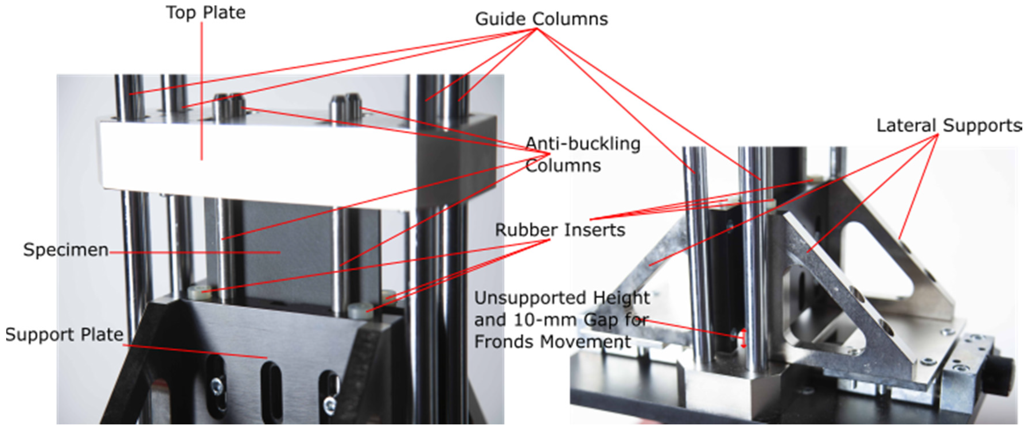 Applsci 10 07797 g001 Applsci 10 07797 g001