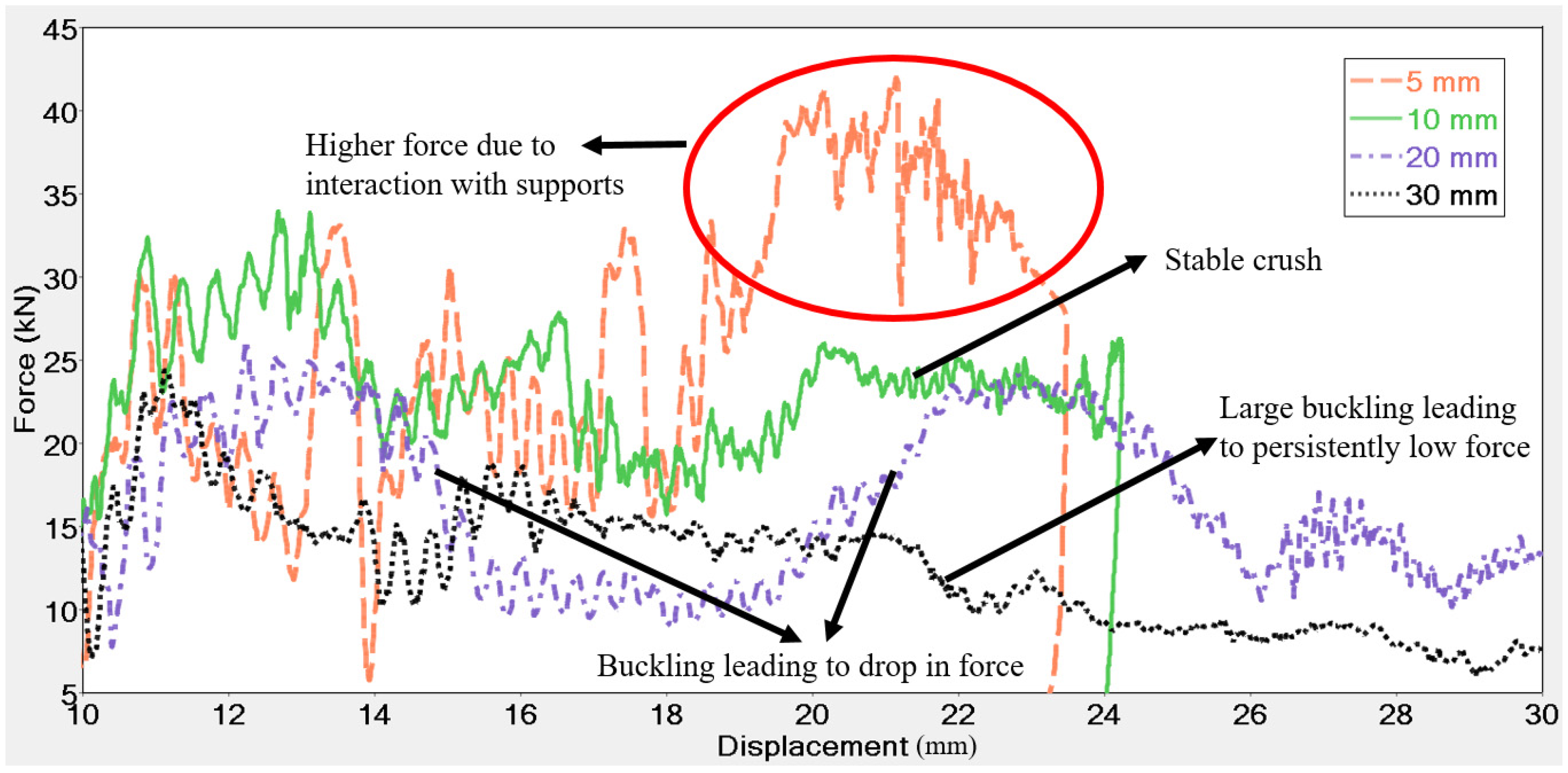 Applsci 10 07797 g006 Applsci 10 07797 g006