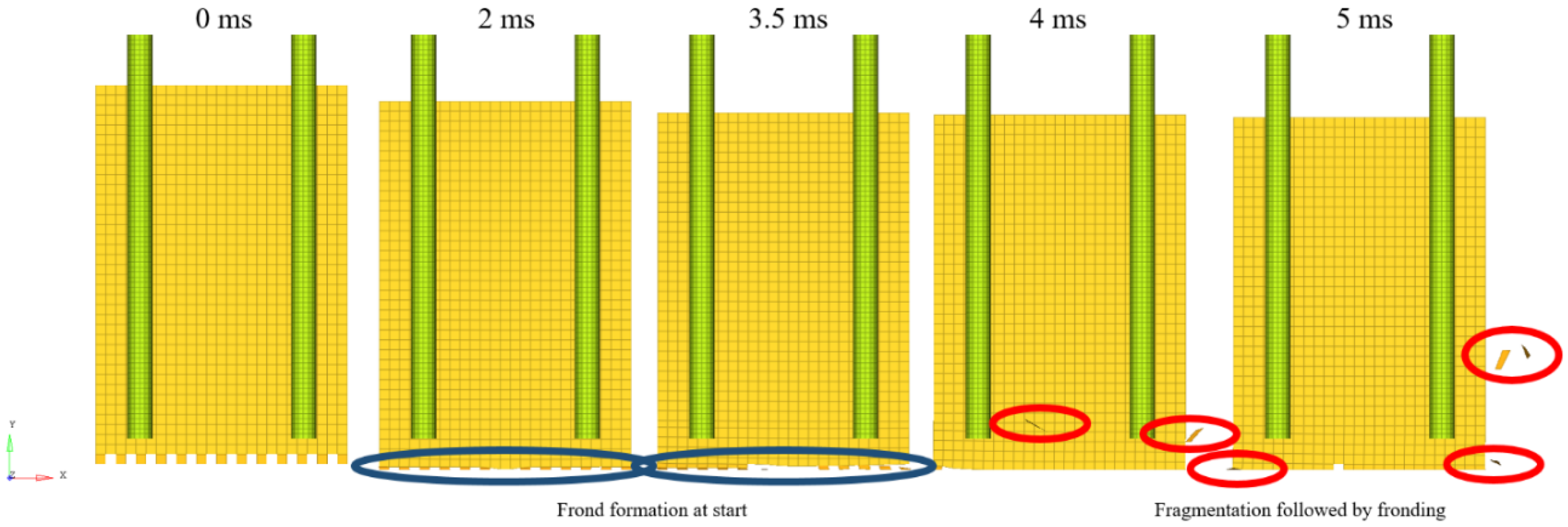Applsci 10 07797 g007 Applsci 10 07797 g007