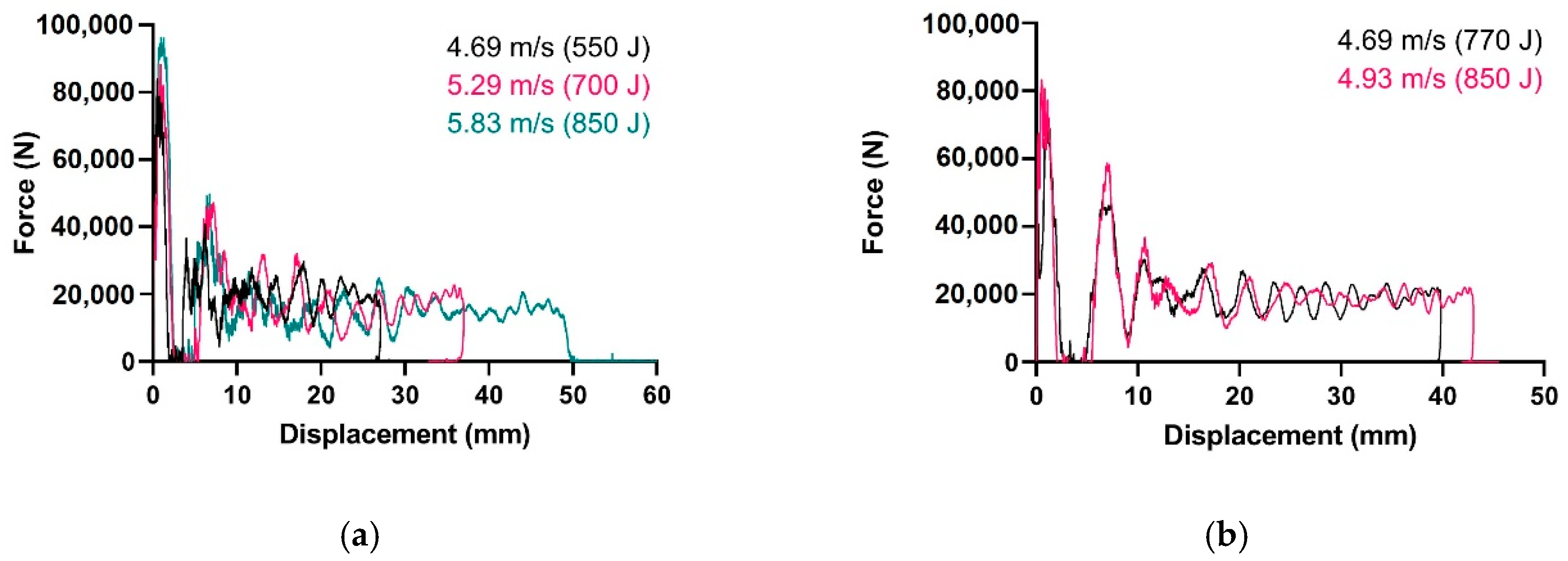 Applsci 10 07797 g016 Applsci 10 07797 g016