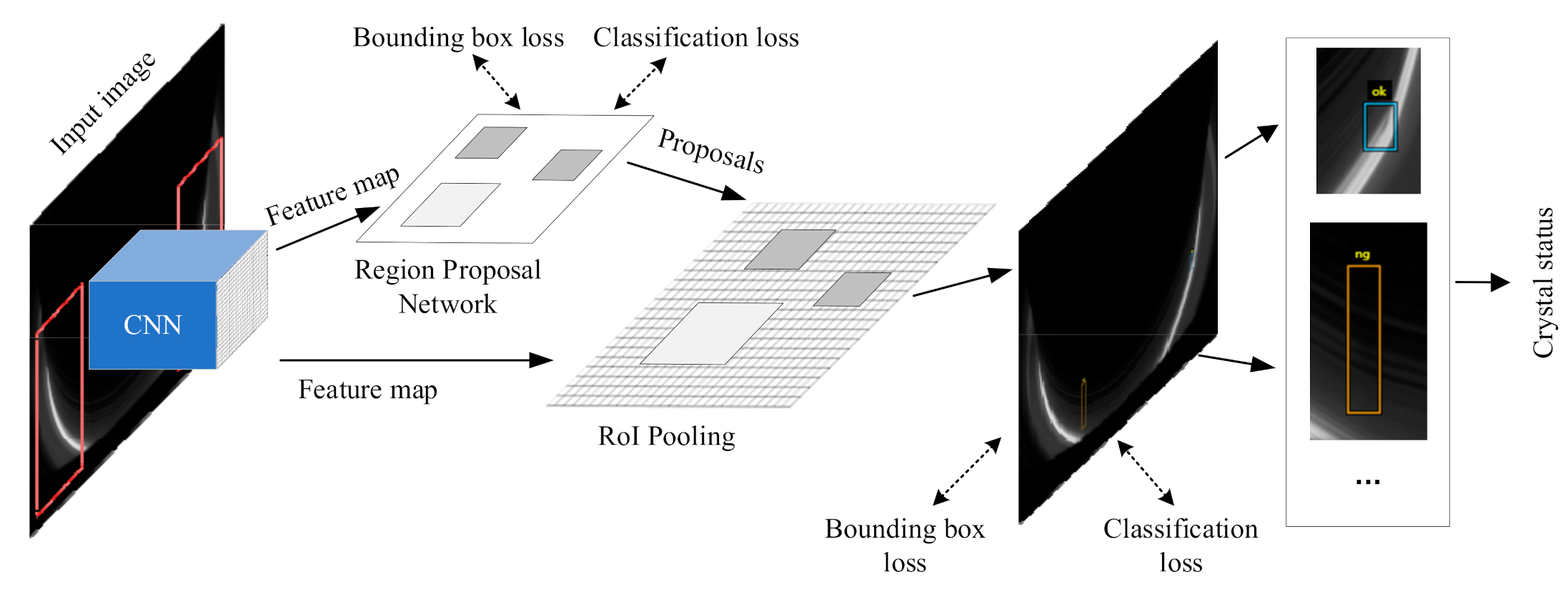 Applsci 10 07799 g007 Applsci 10 07799 g007