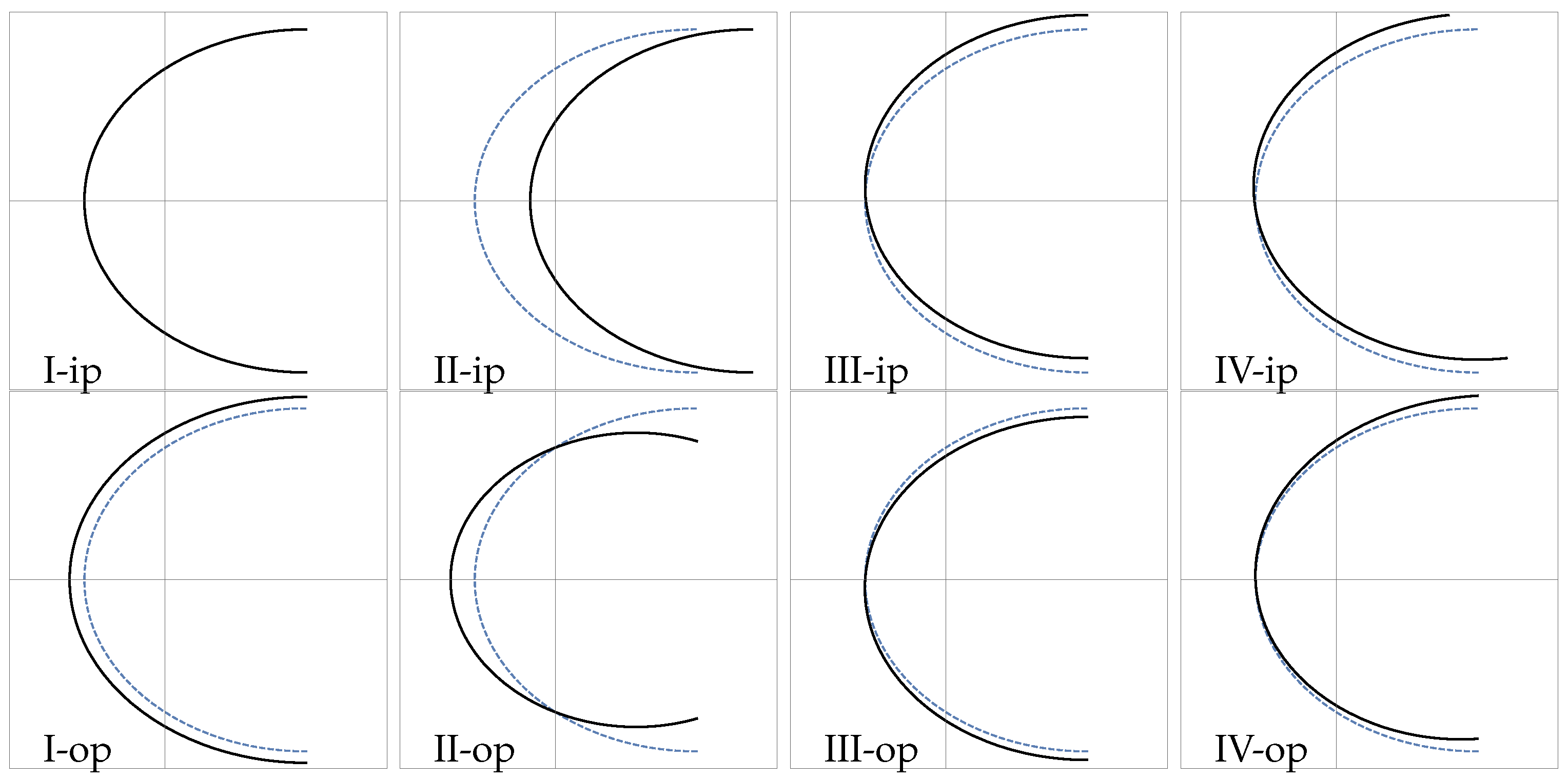 Applsci 10 07802 g004