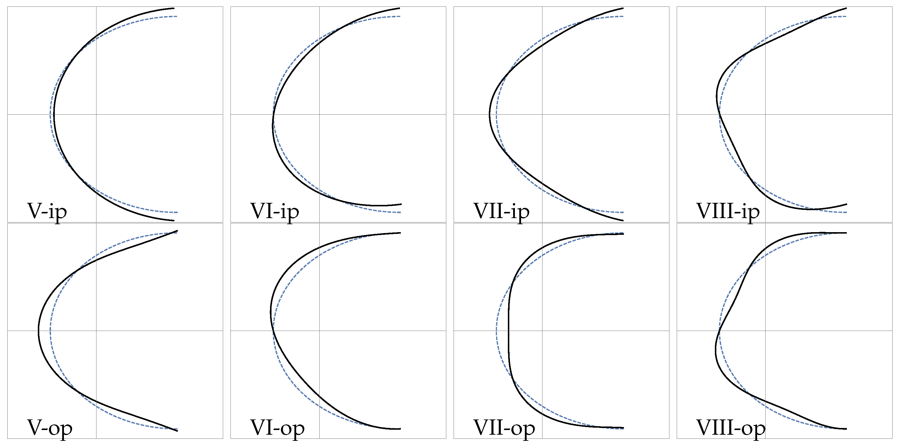 Applsci 10 07802 g005