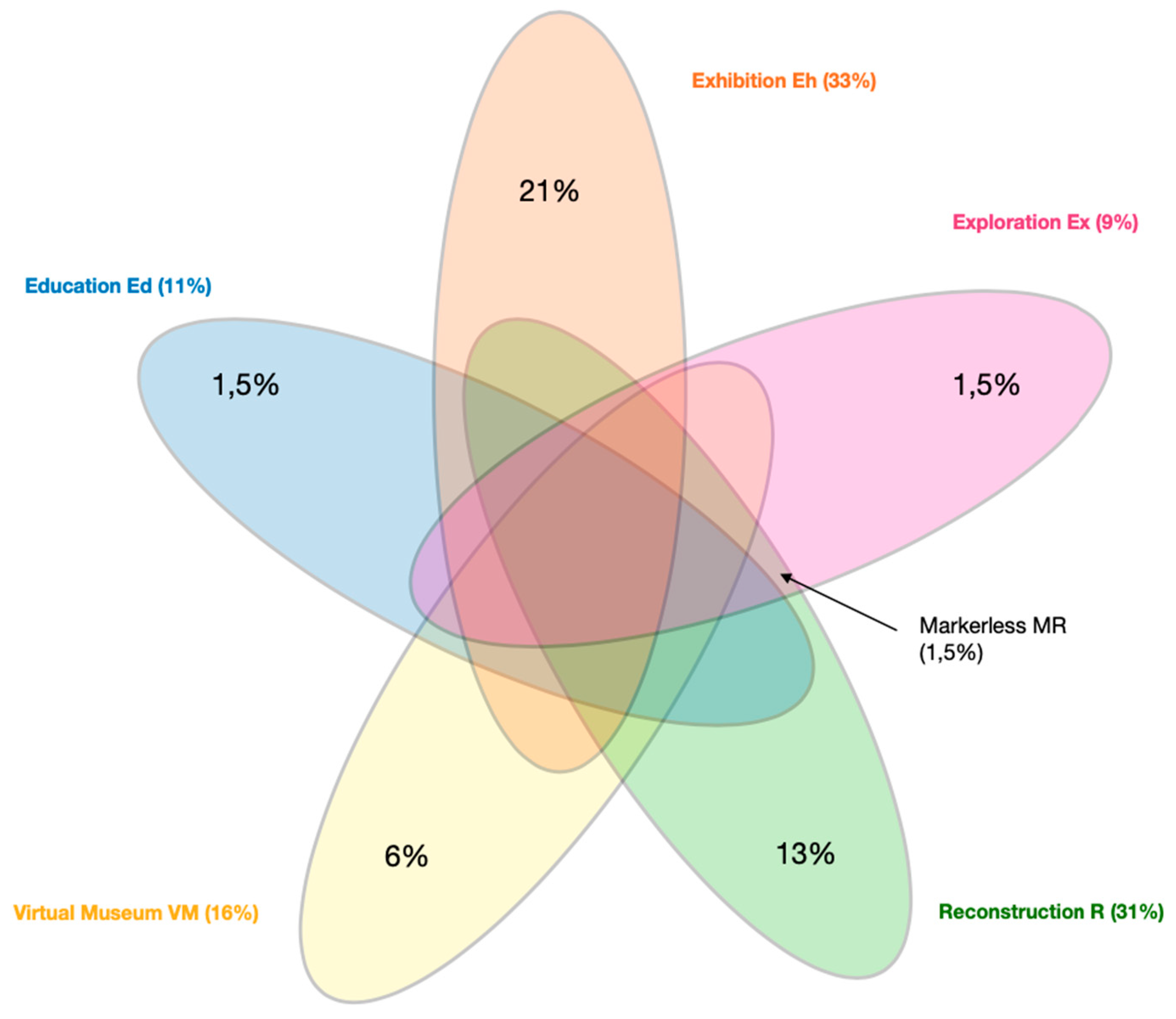 Applsci 10 07803 g001 Applsci 10 07803 g001
