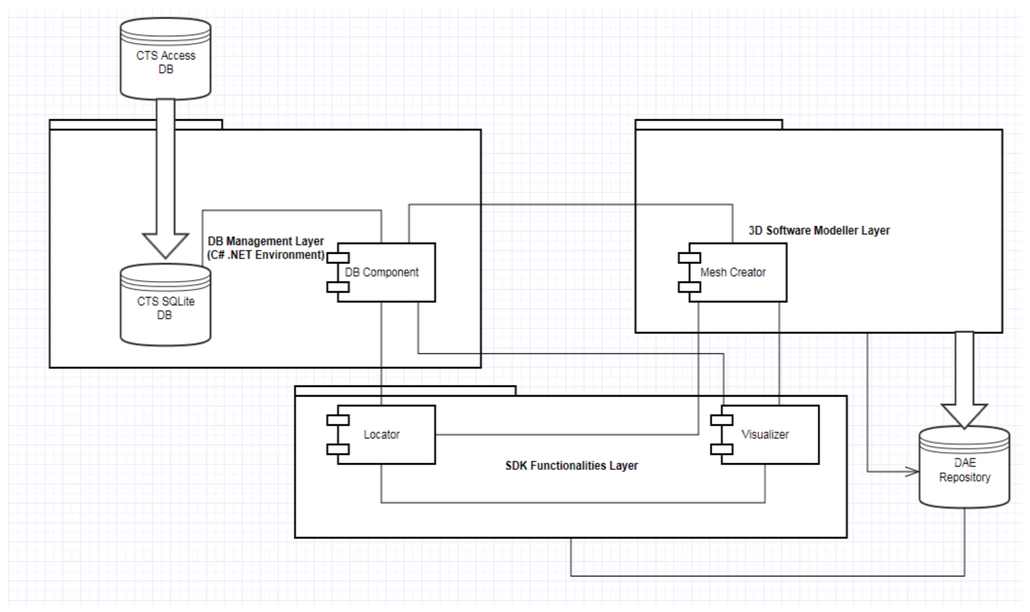 Applsci 10 07803 g003 Applsci 10 07803 g003