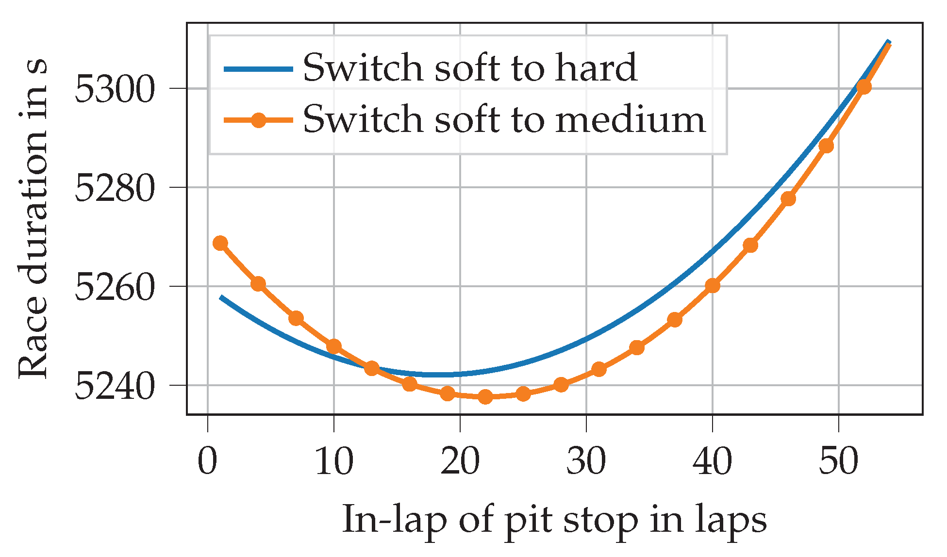 Applsci 10 07805 g001 550