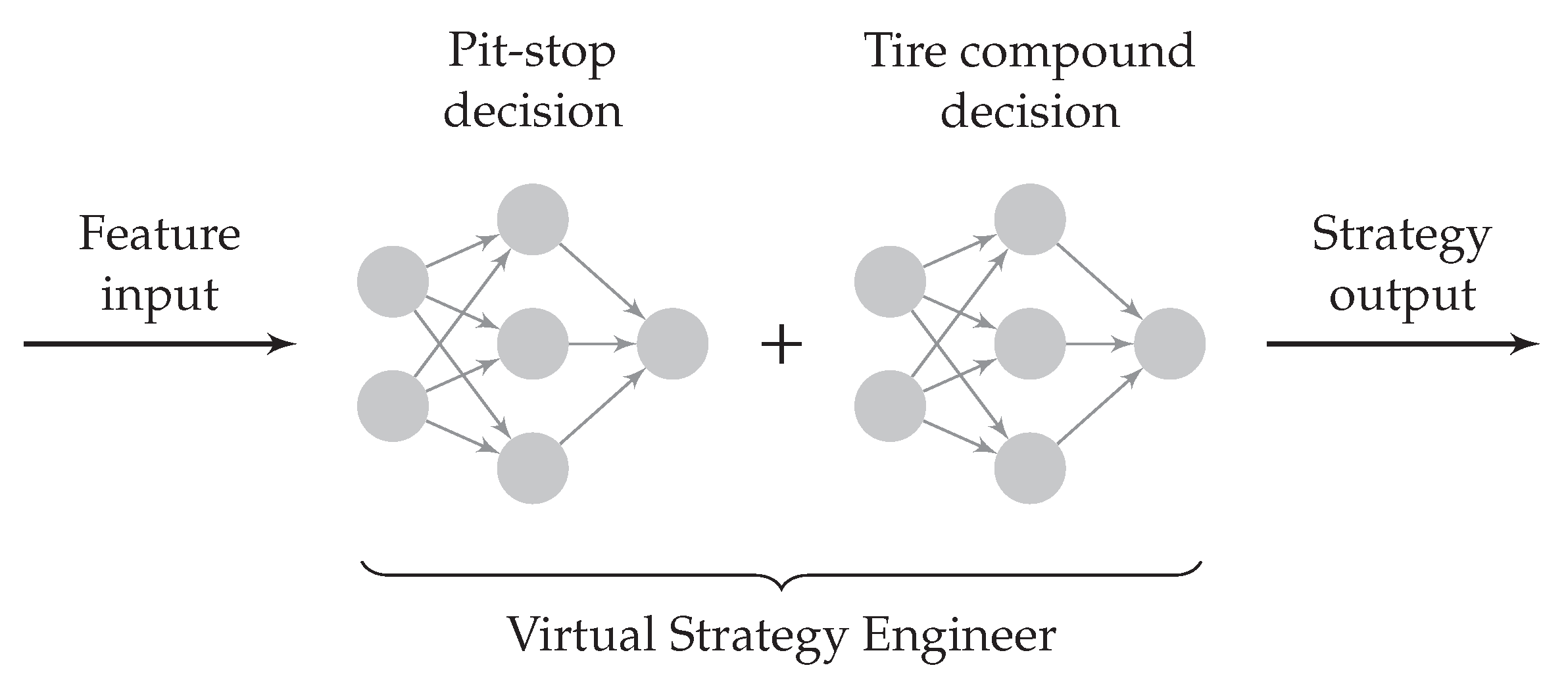 Applsci 10 07805 g003 550