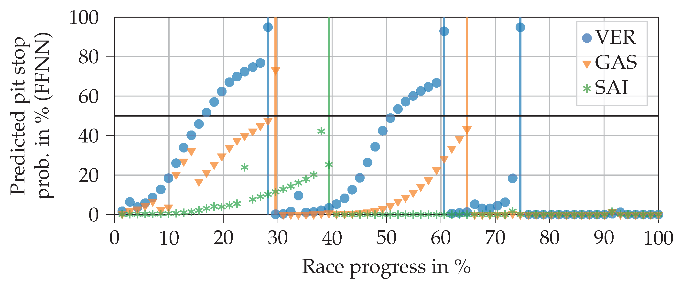 Applsci 10 07805 g006 550