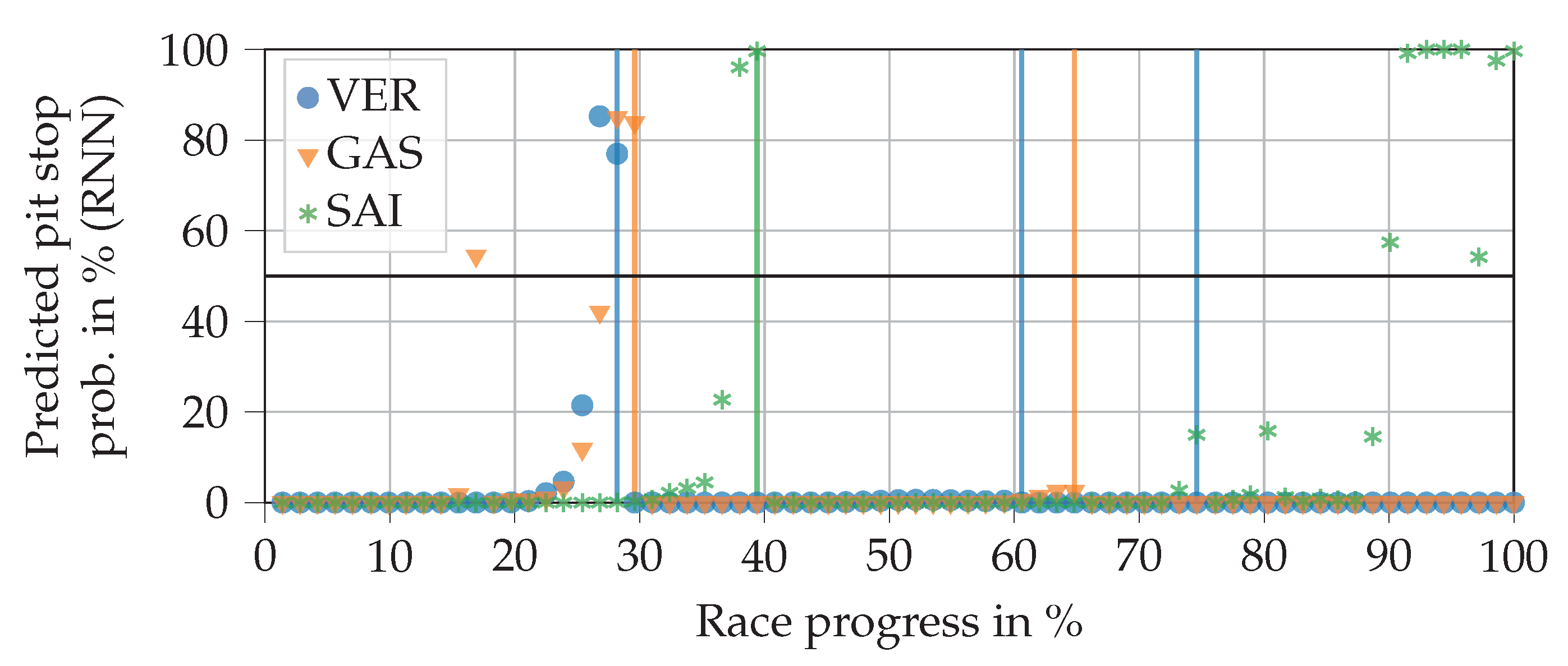 Applsci 10 07805 g007 550