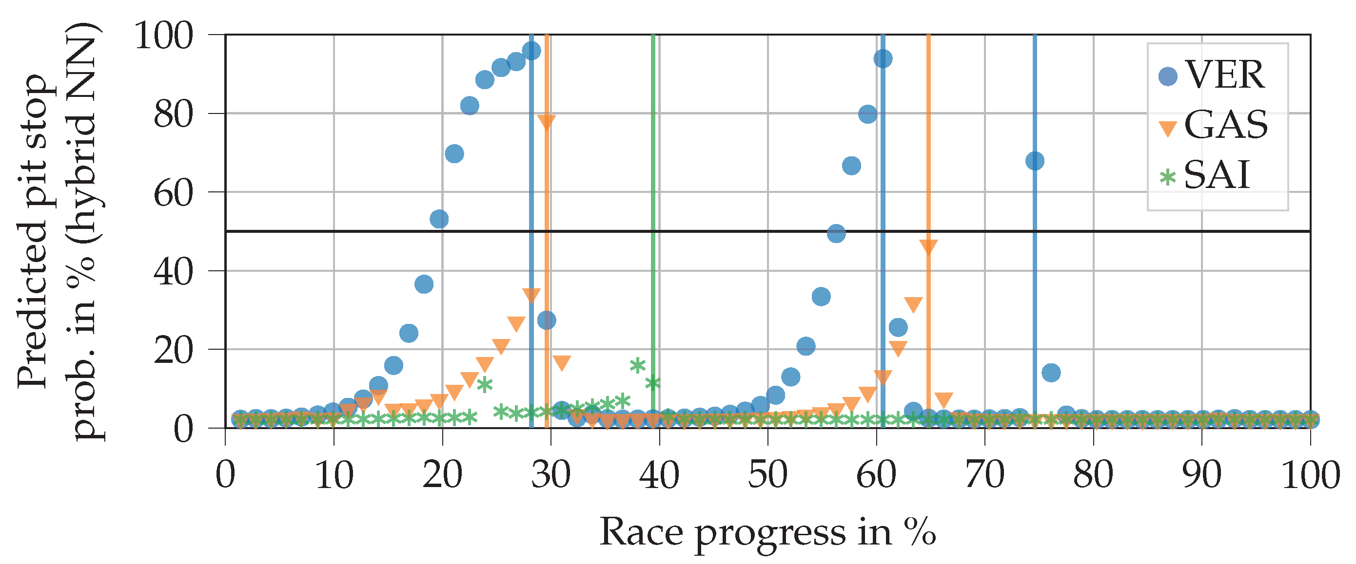 Applsci 10 07805 g008 550