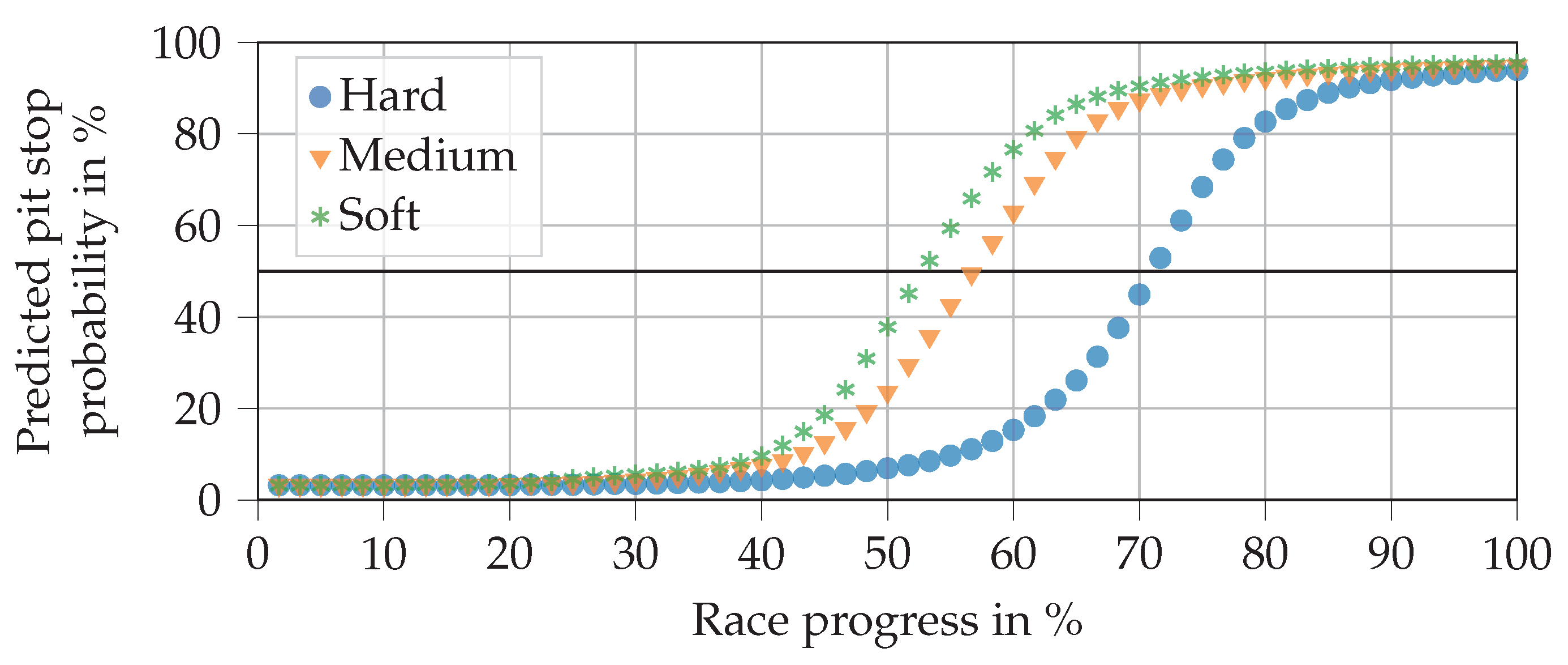 Applsci 10 07805 g009 550