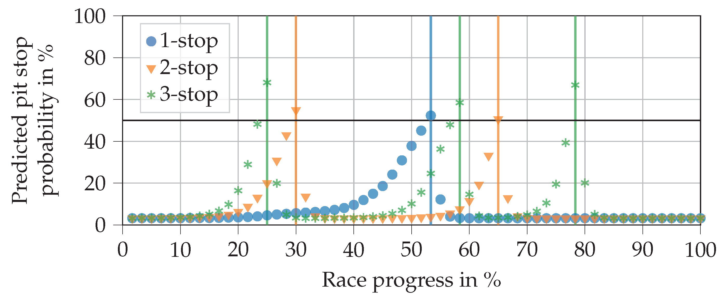 Applsci 10 07805 g010 550