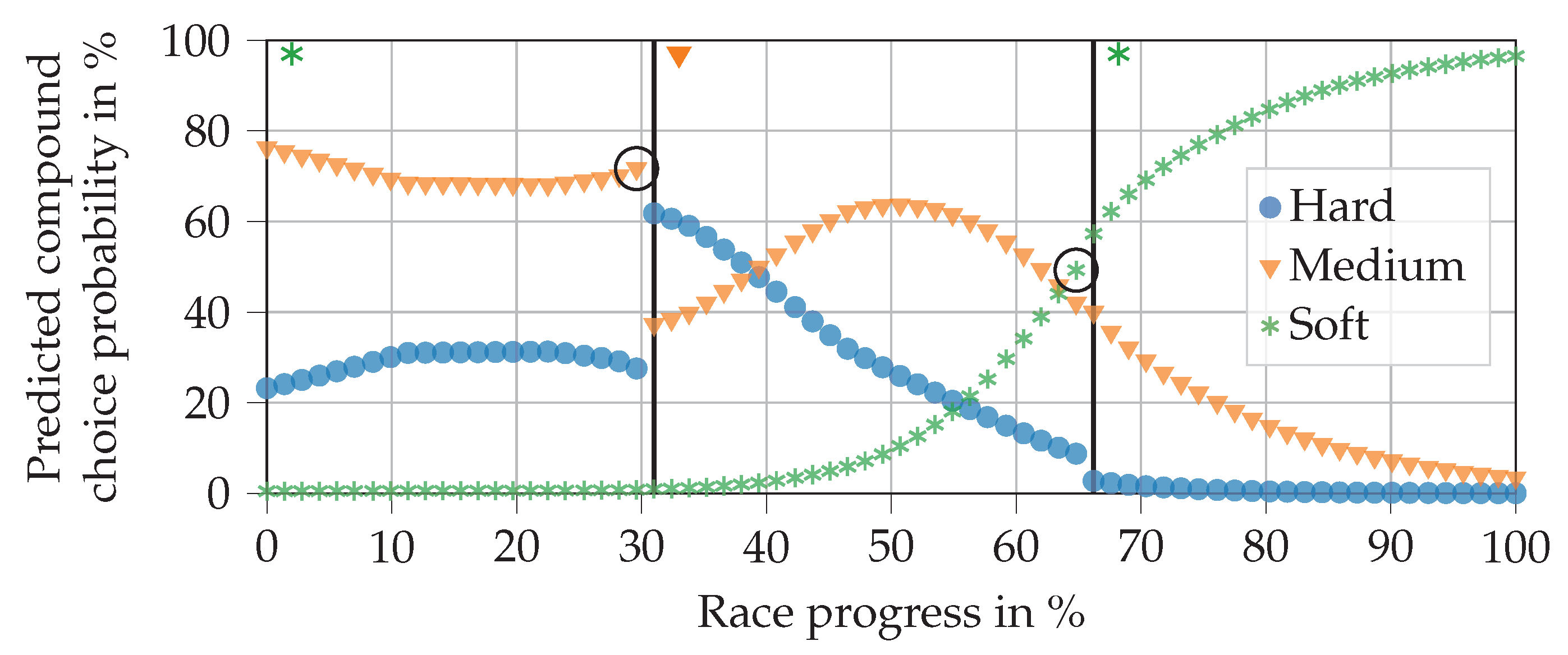 Applsci 10 07805 g012 550