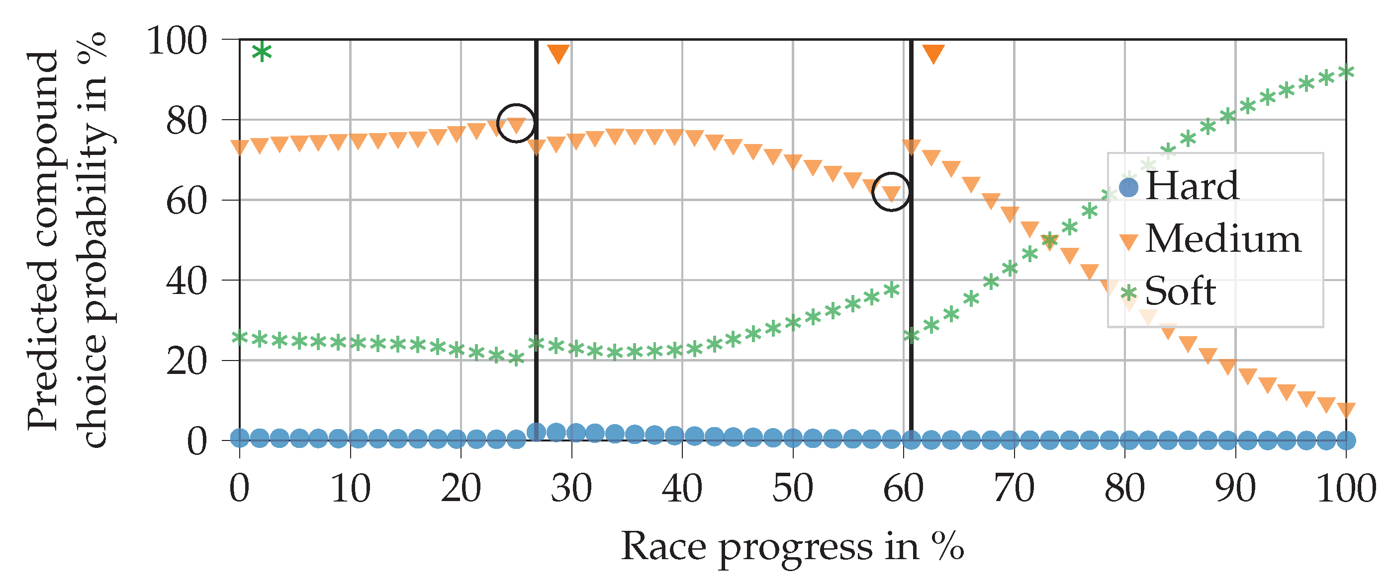Applsci 10 07805 g013 550