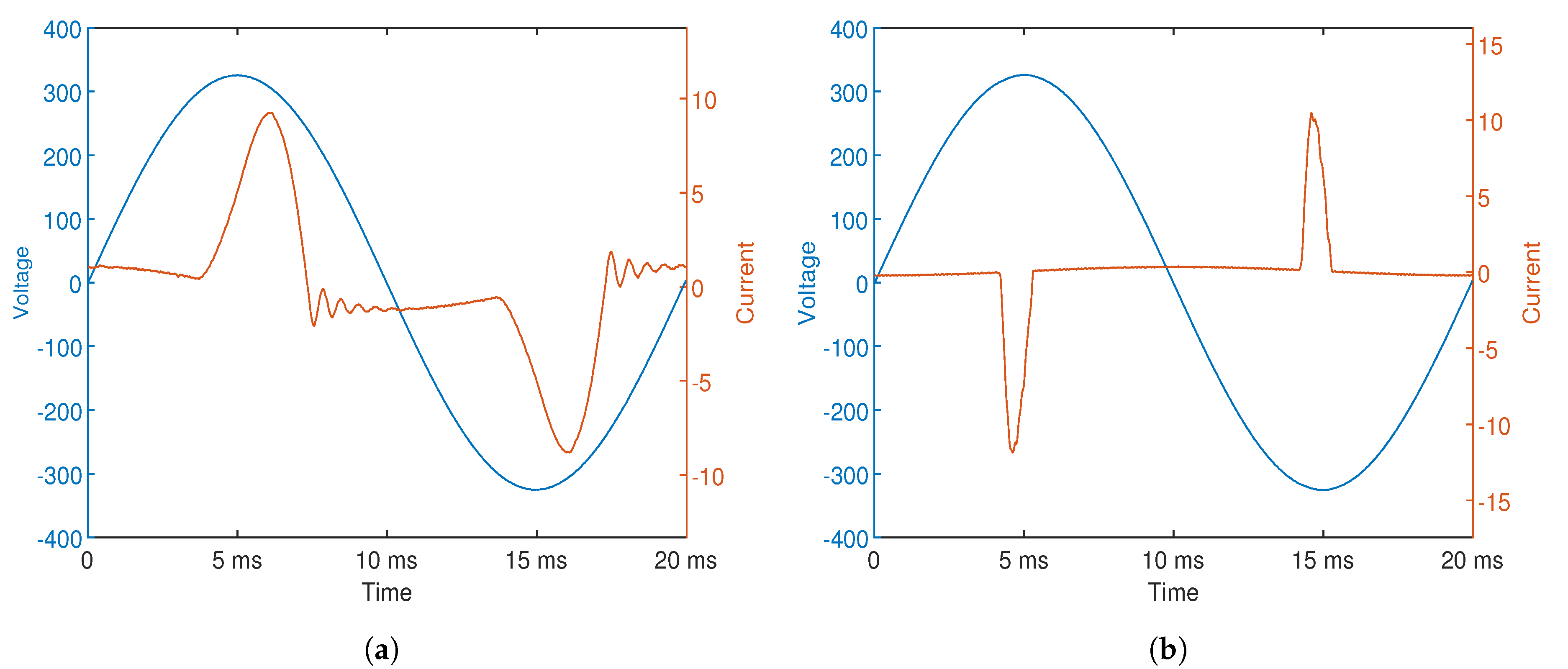 Applsci 10 07806 g002
