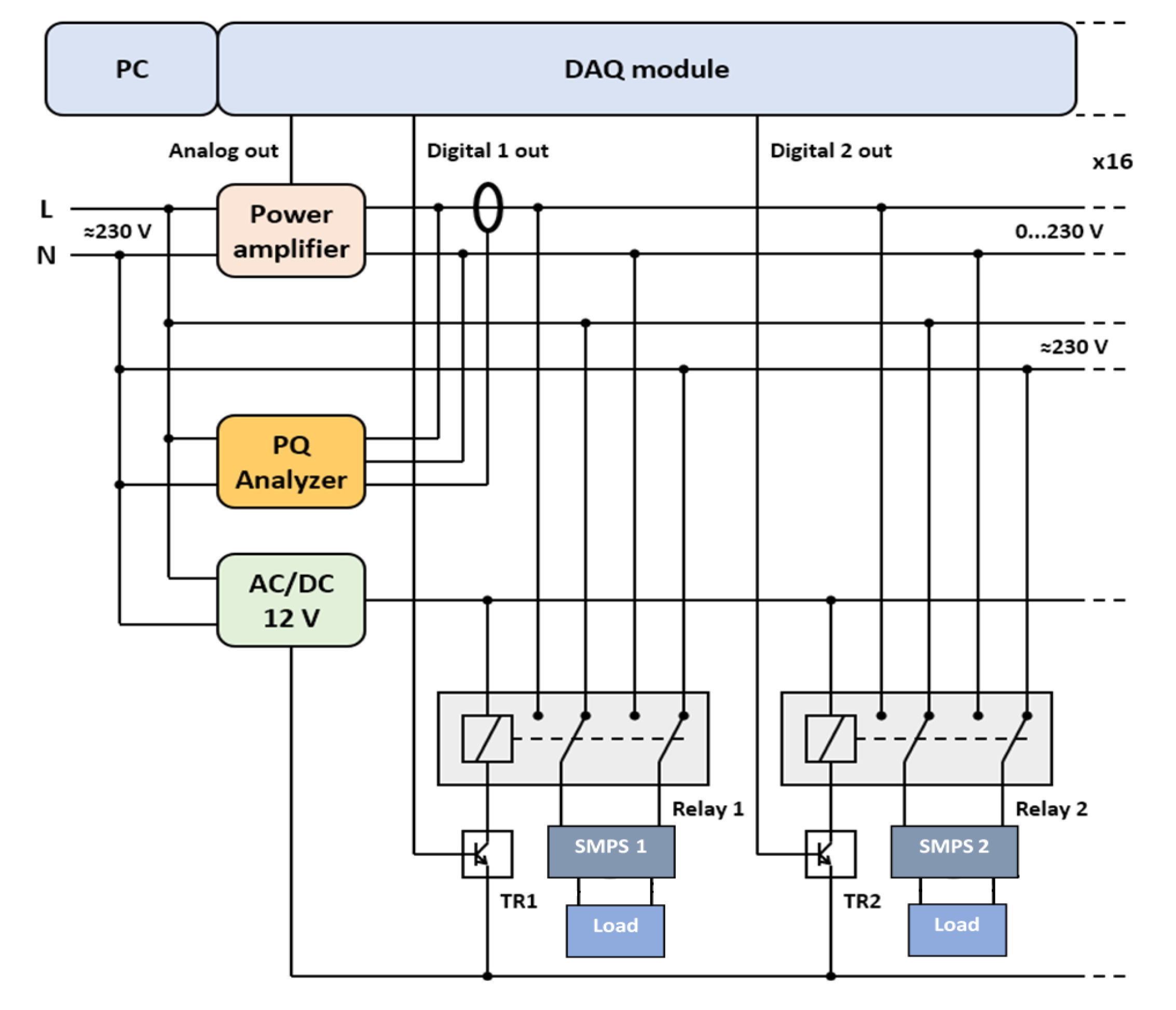 Applsci 10 07806 g003