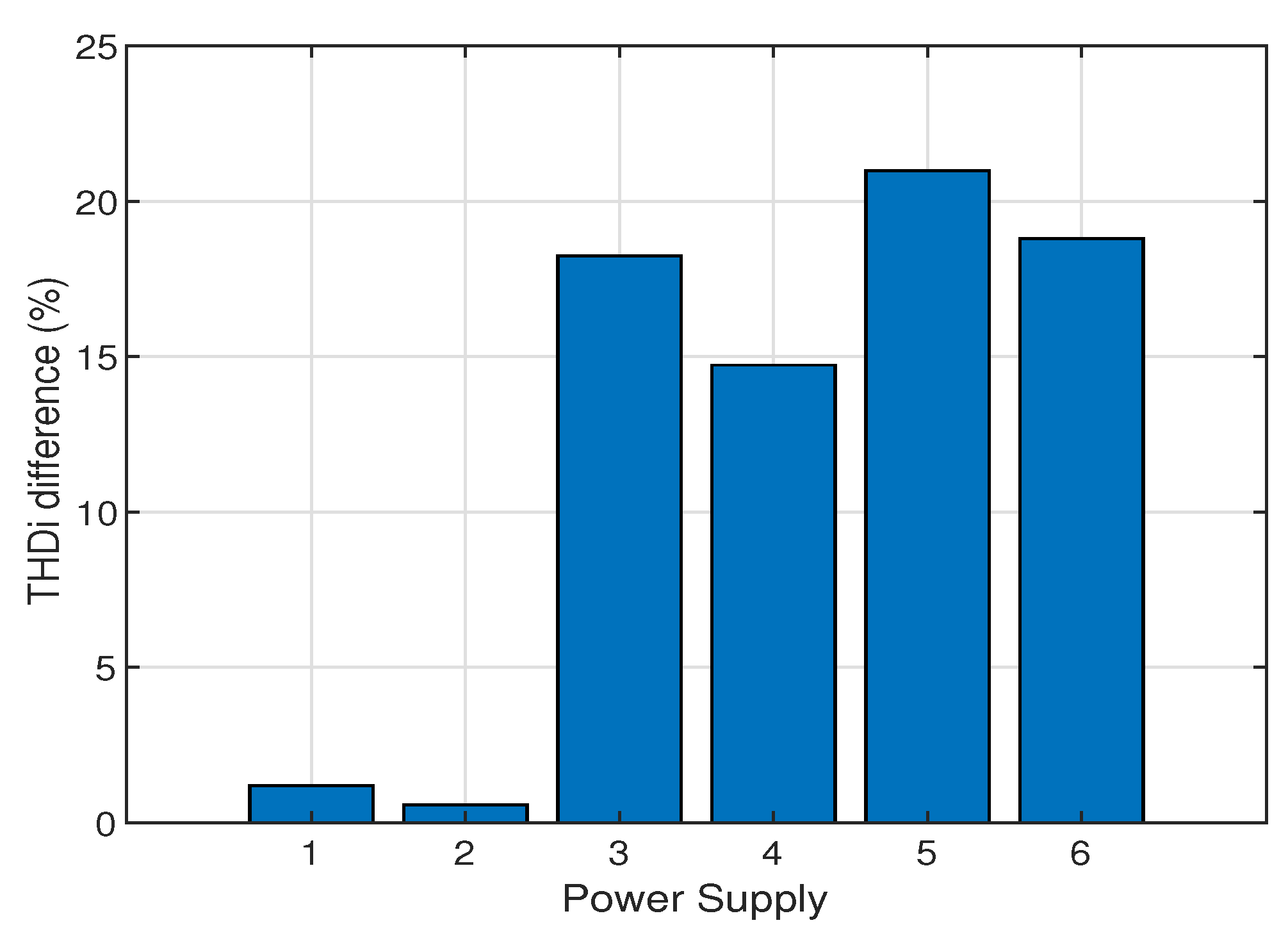 Applsci 10 07806 g004