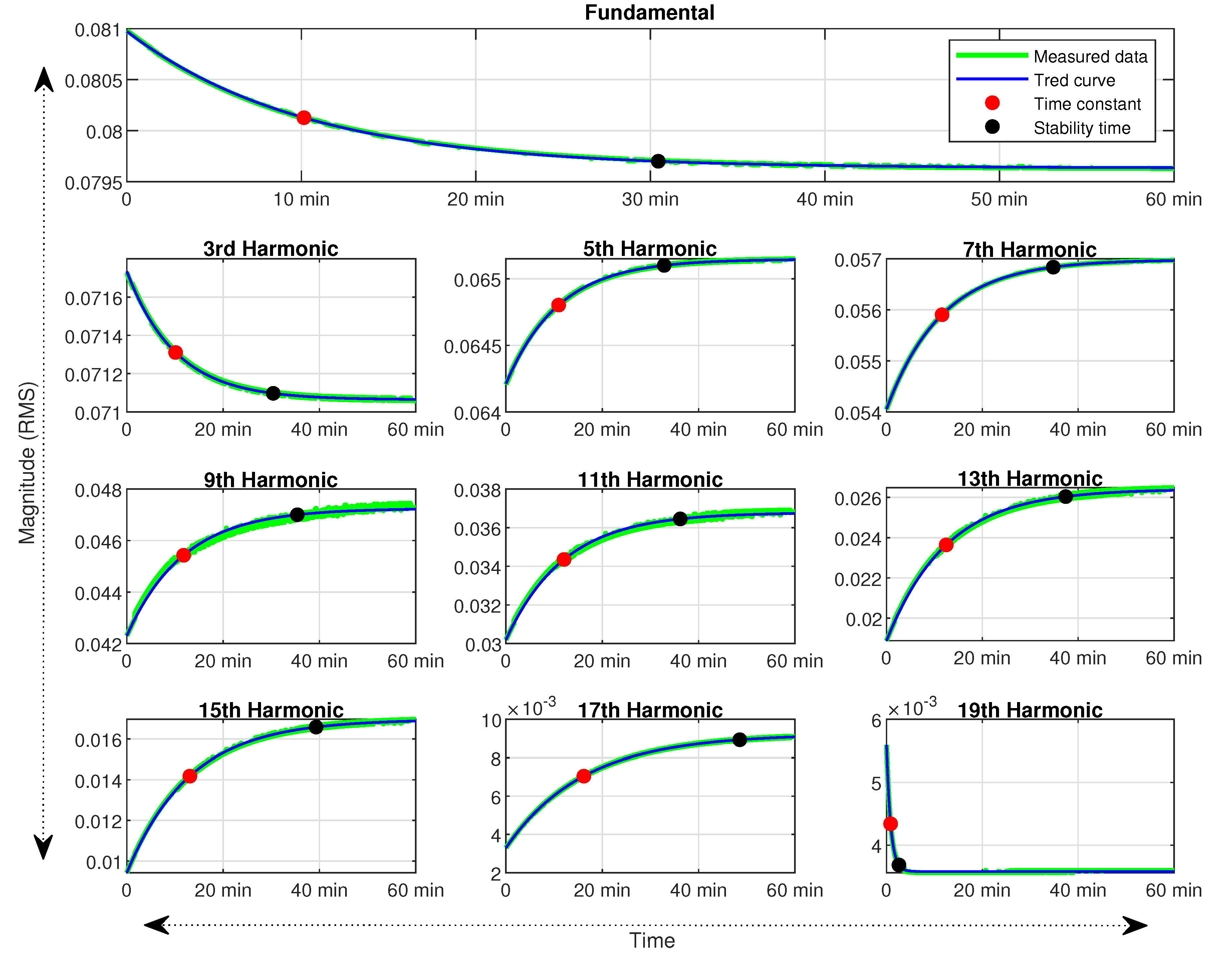 Applsci 10 07806 g005