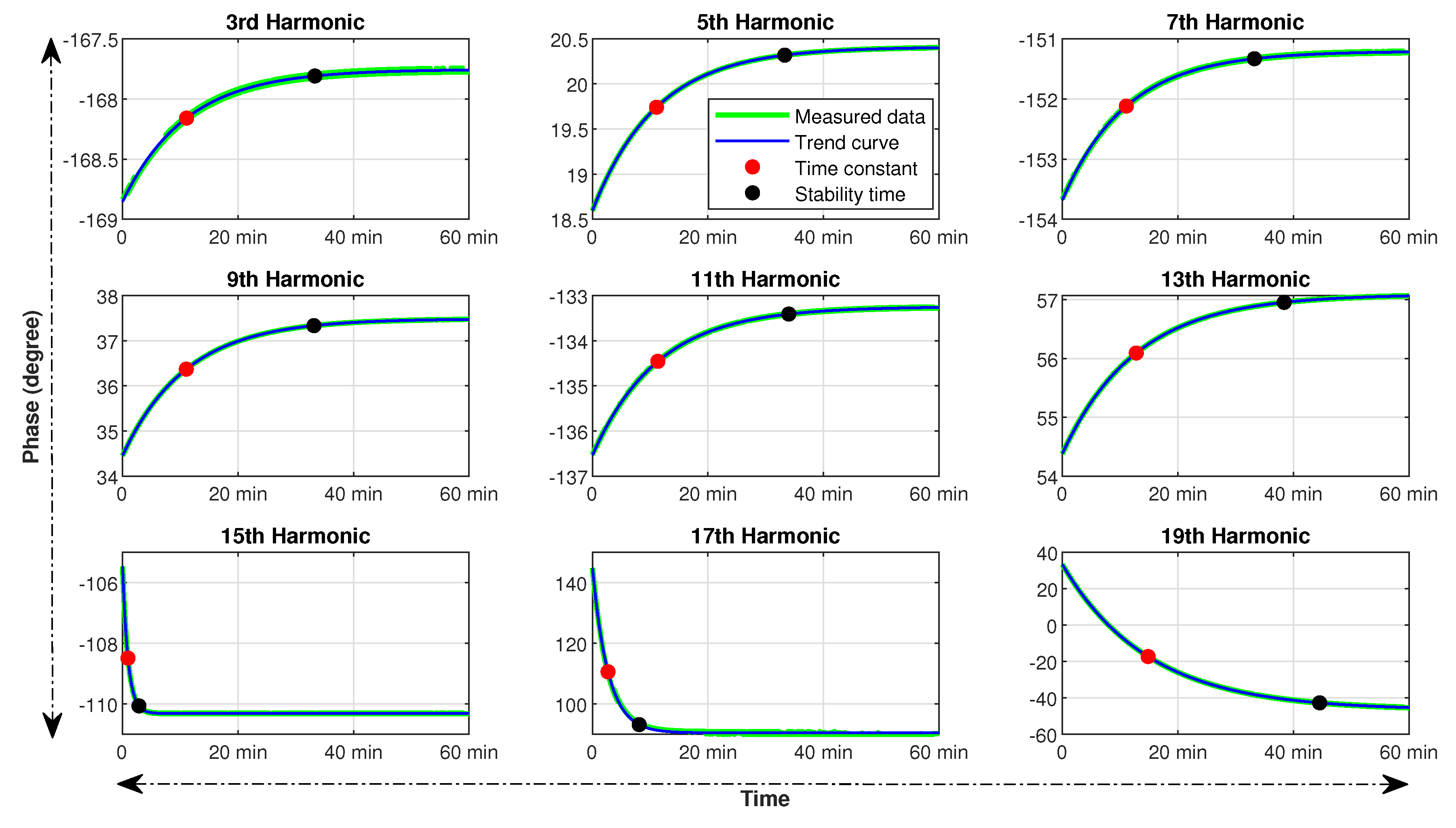 Applsci 10 07806 g006