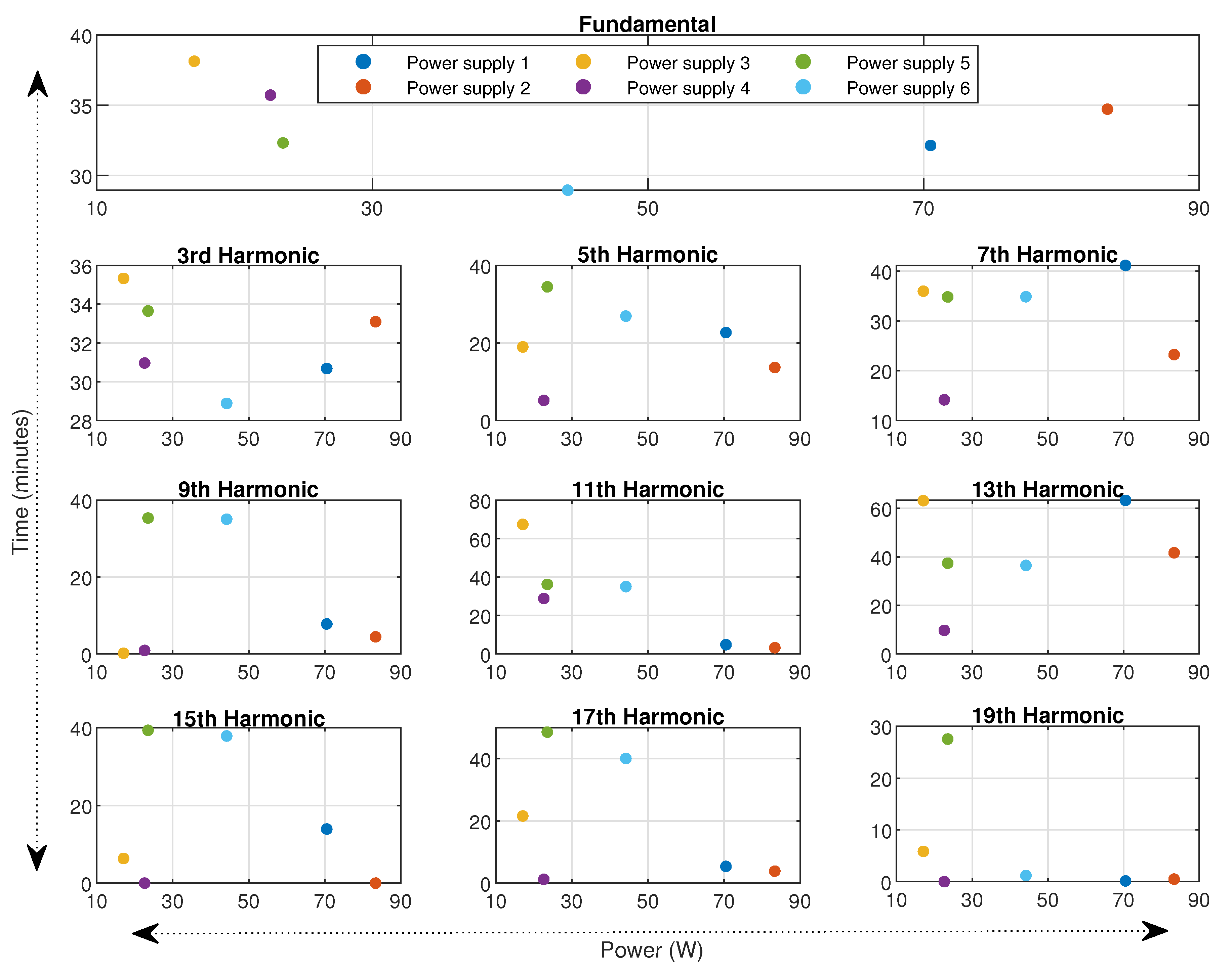 Applsci 10 07806 g008