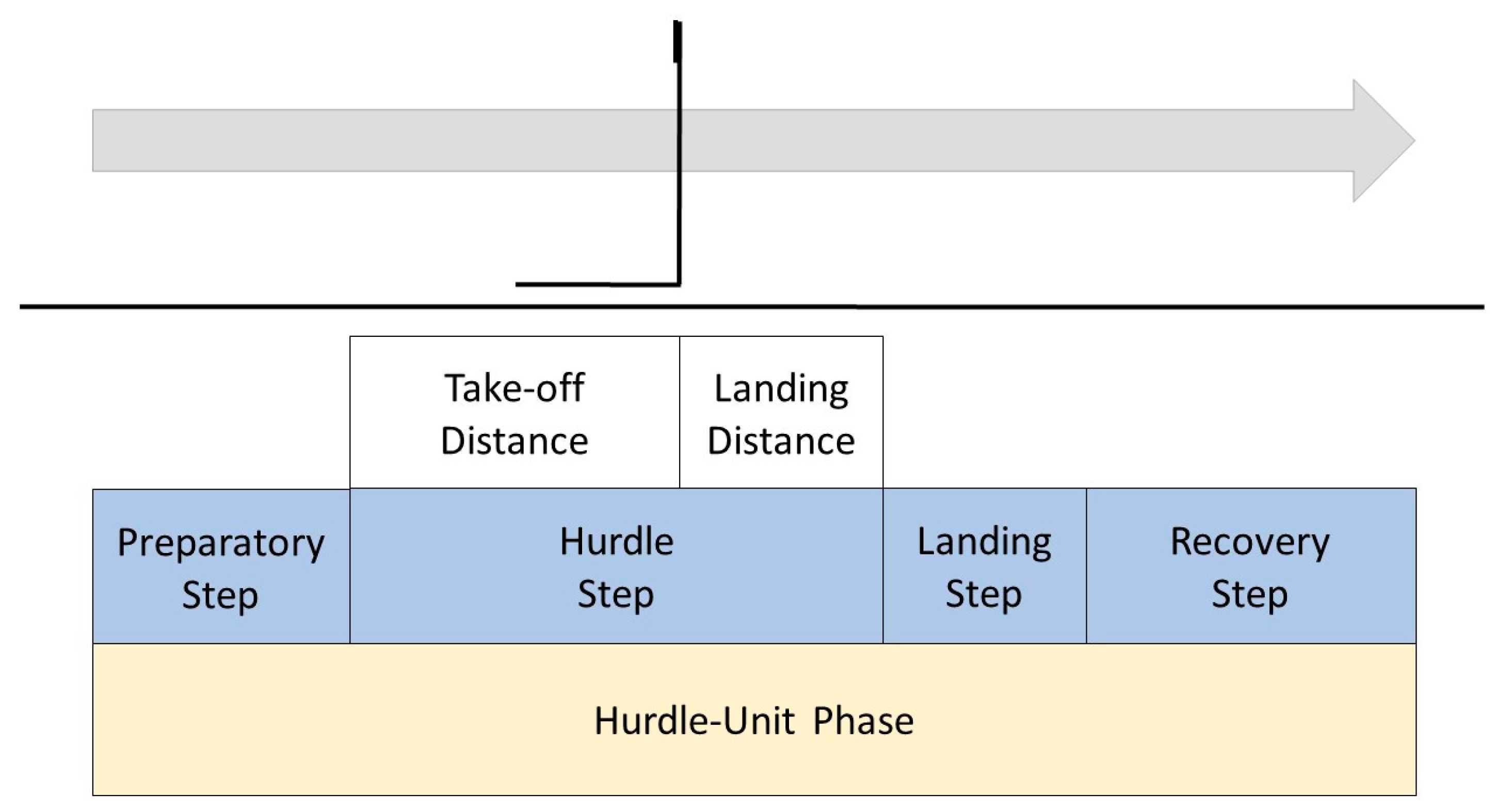 Applsci 10 07807 g001 Applsci 10 07807 g001
