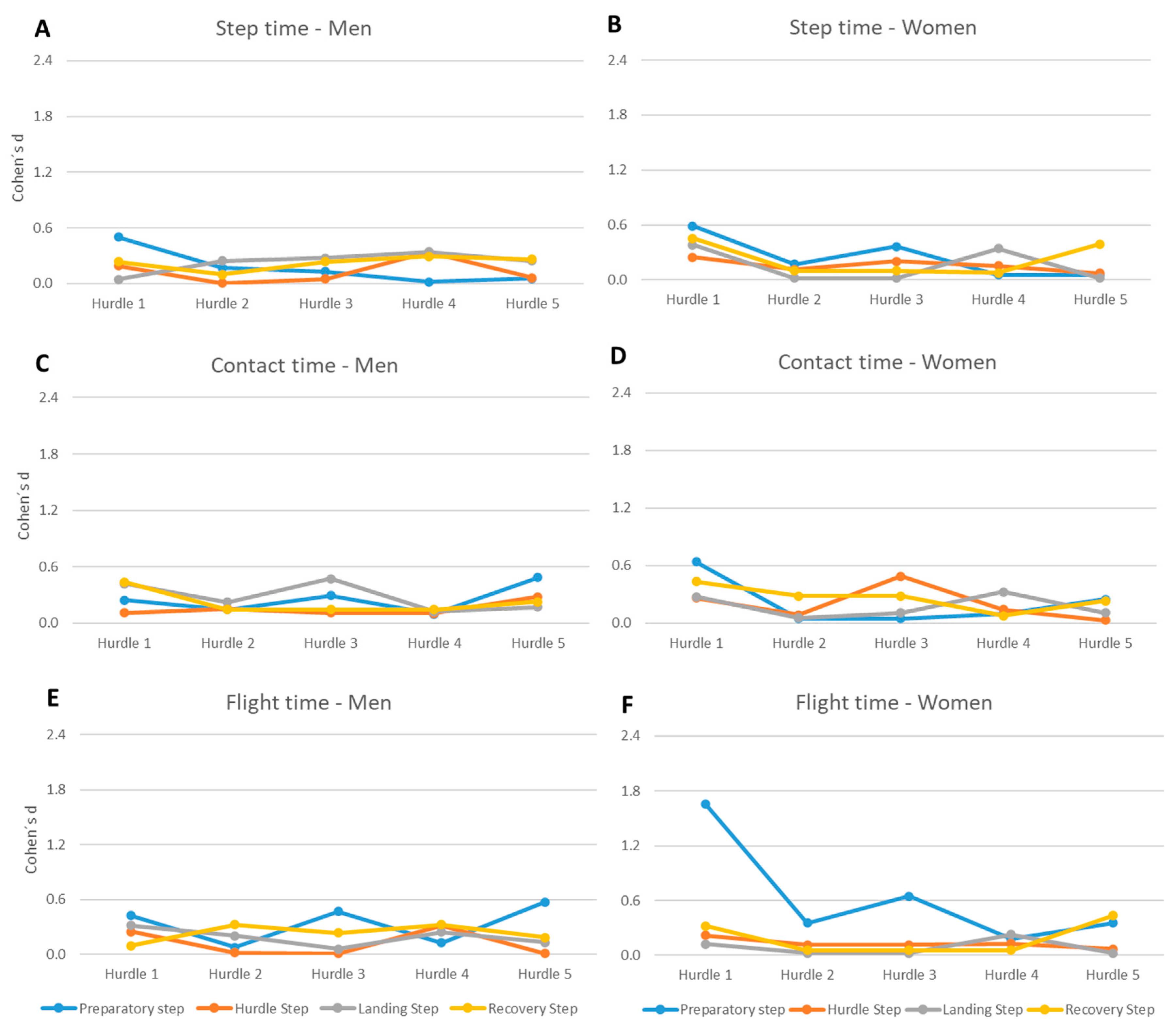 Applsci 10 07807 g002 Applsci 10 07807 g002