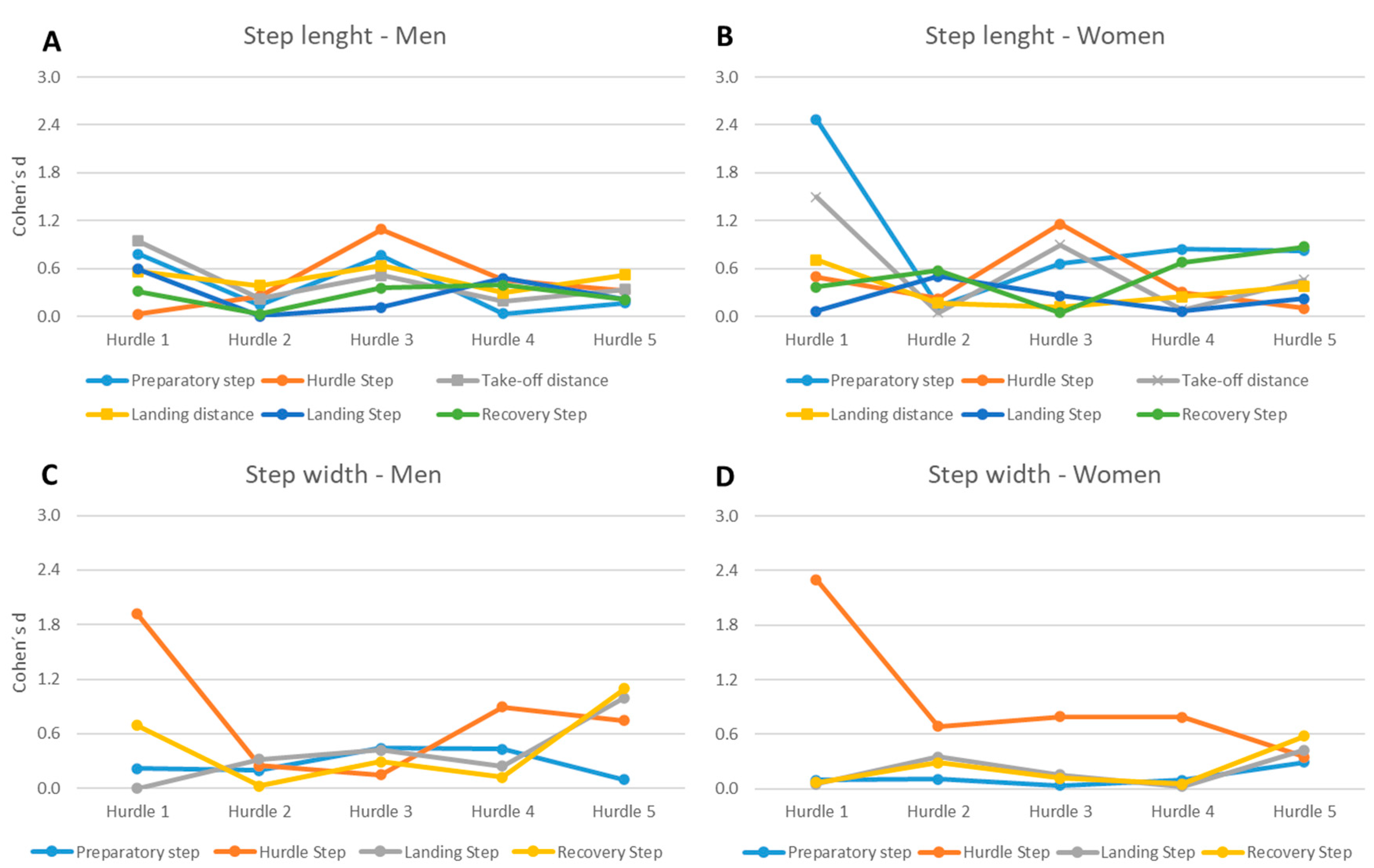 Applsci 10 07807 g003 Applsci 10 07807 g003