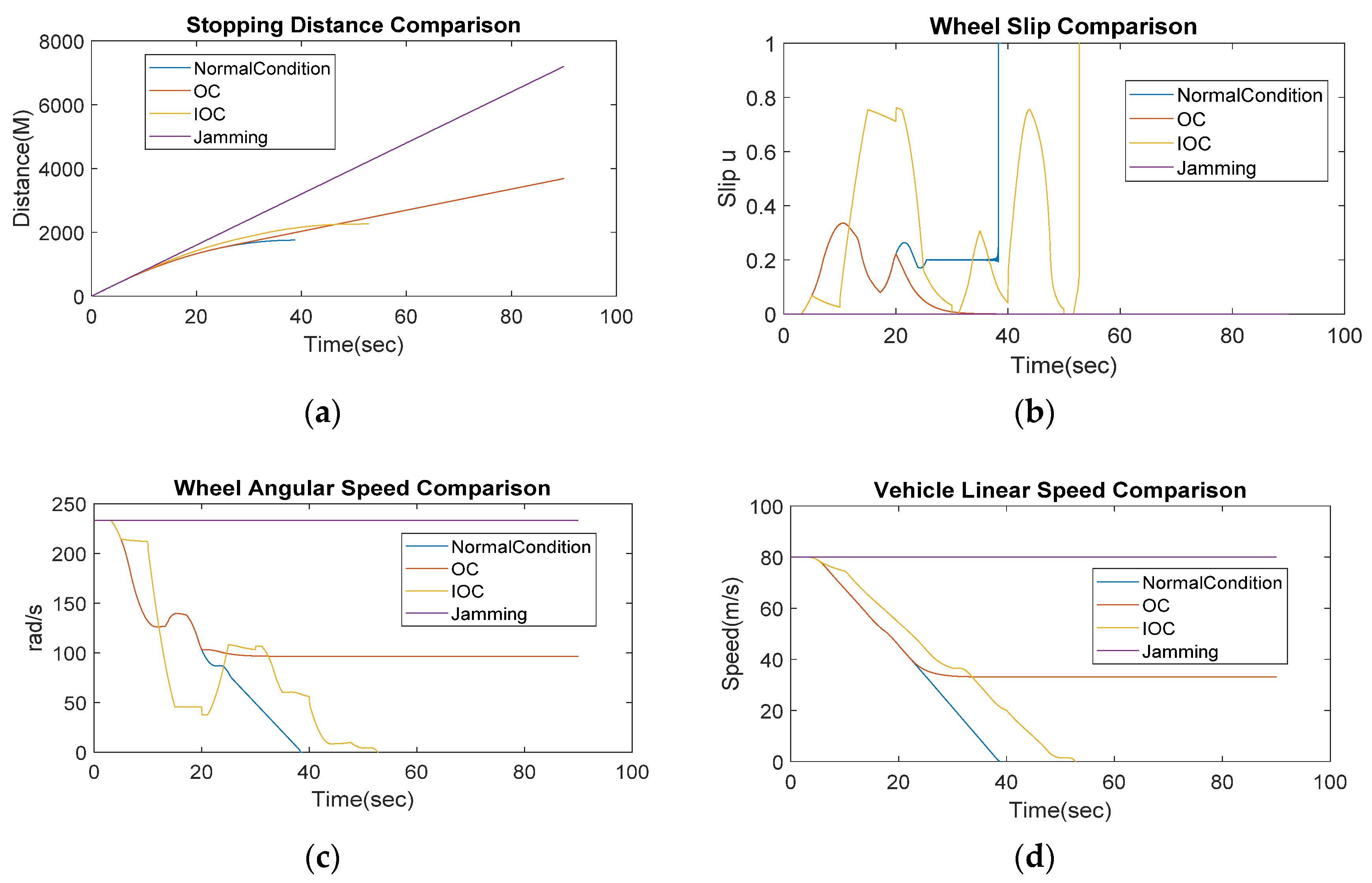 Applsci 10 07809 g007