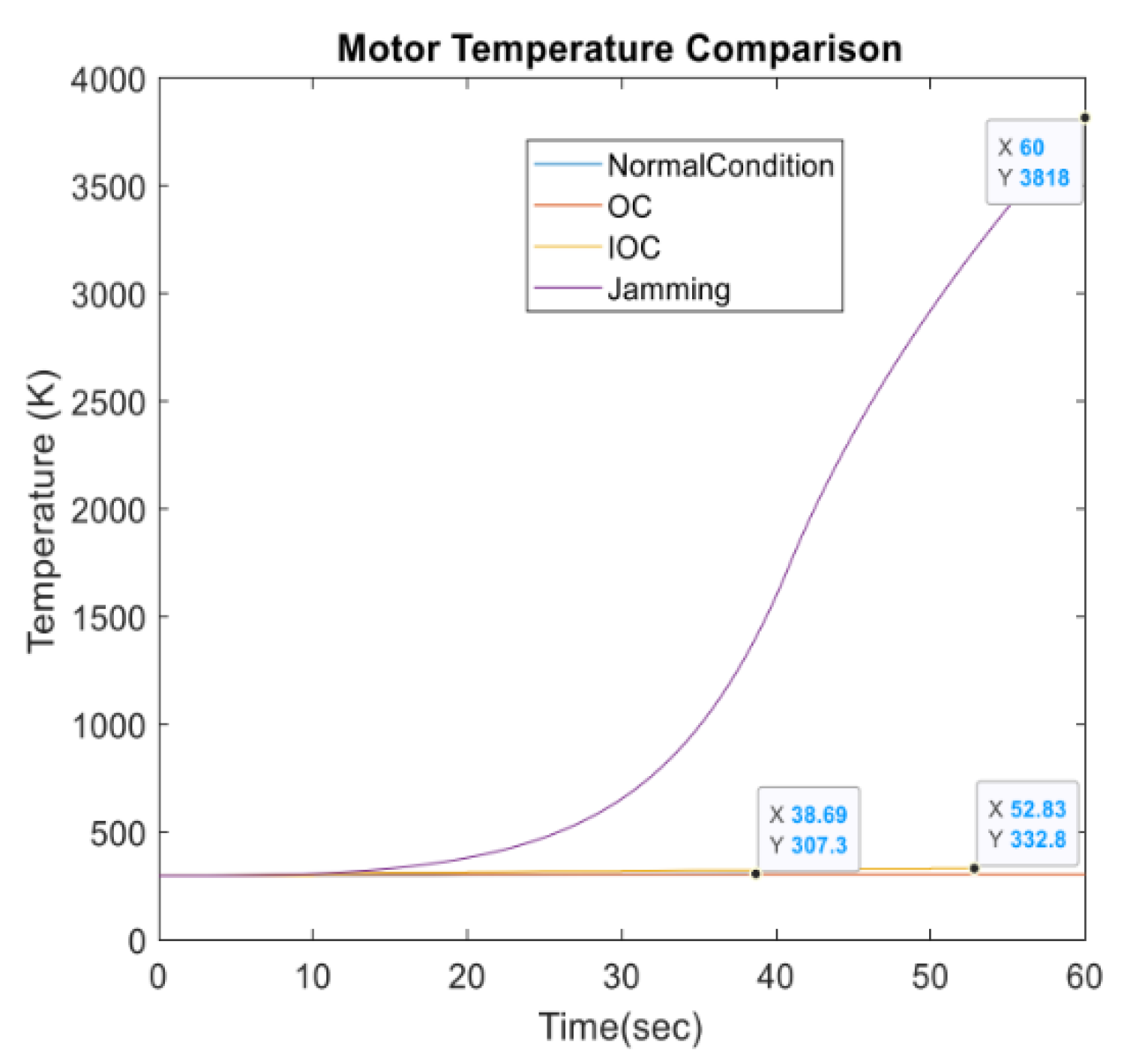 Applsci 10 07809 g008