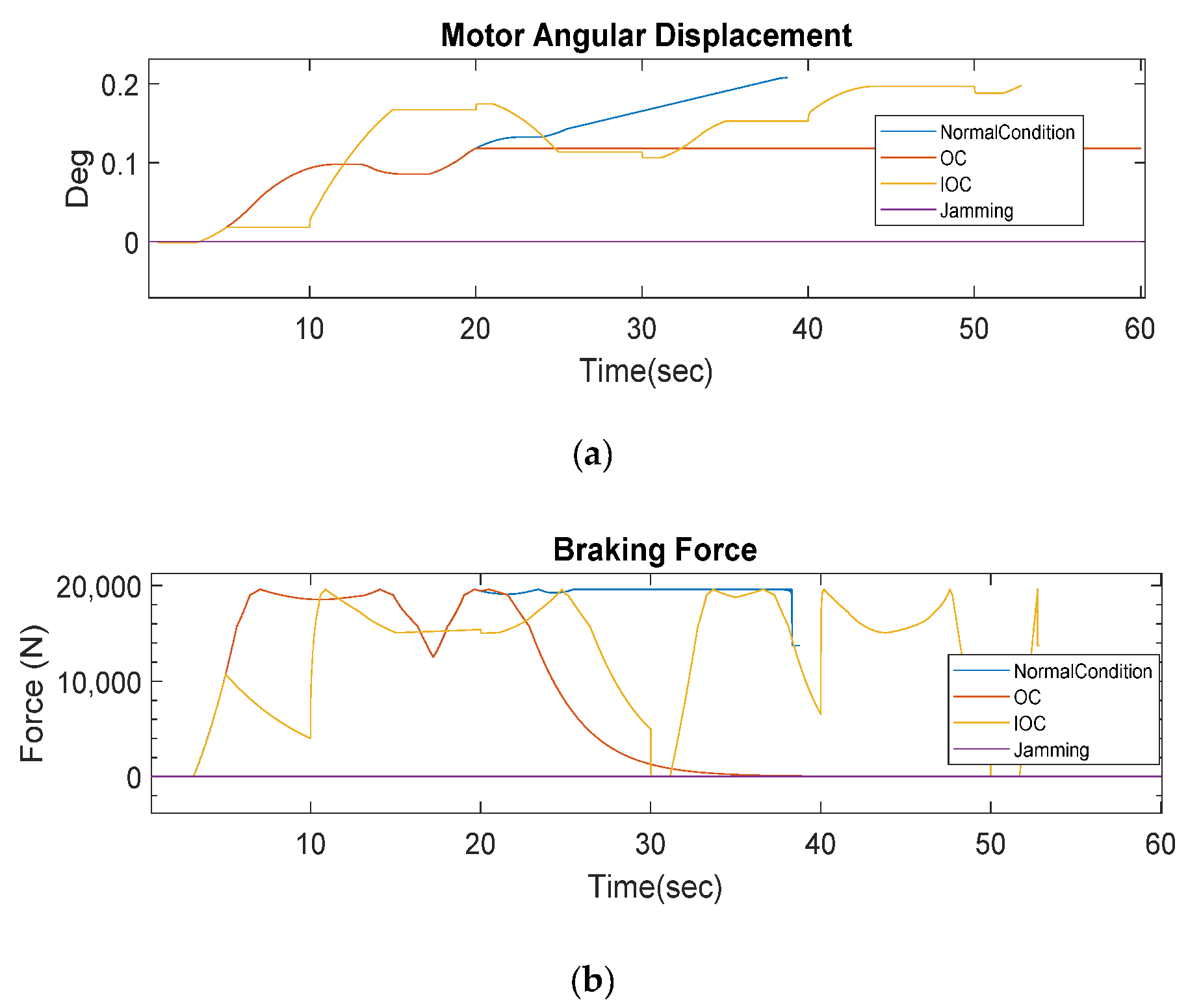 Applsci 10 07809 g009