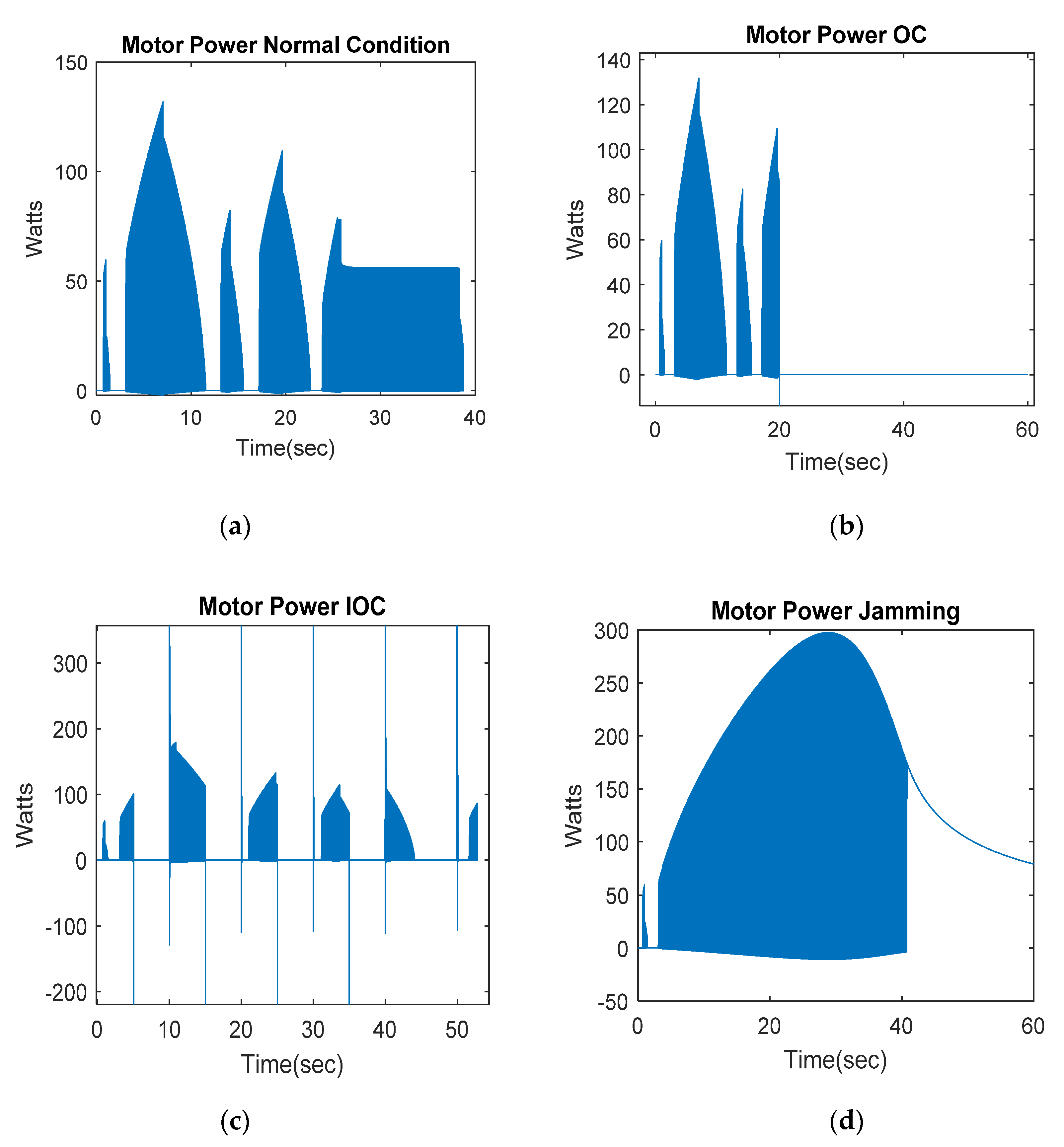 Applsci 10 07809 g010