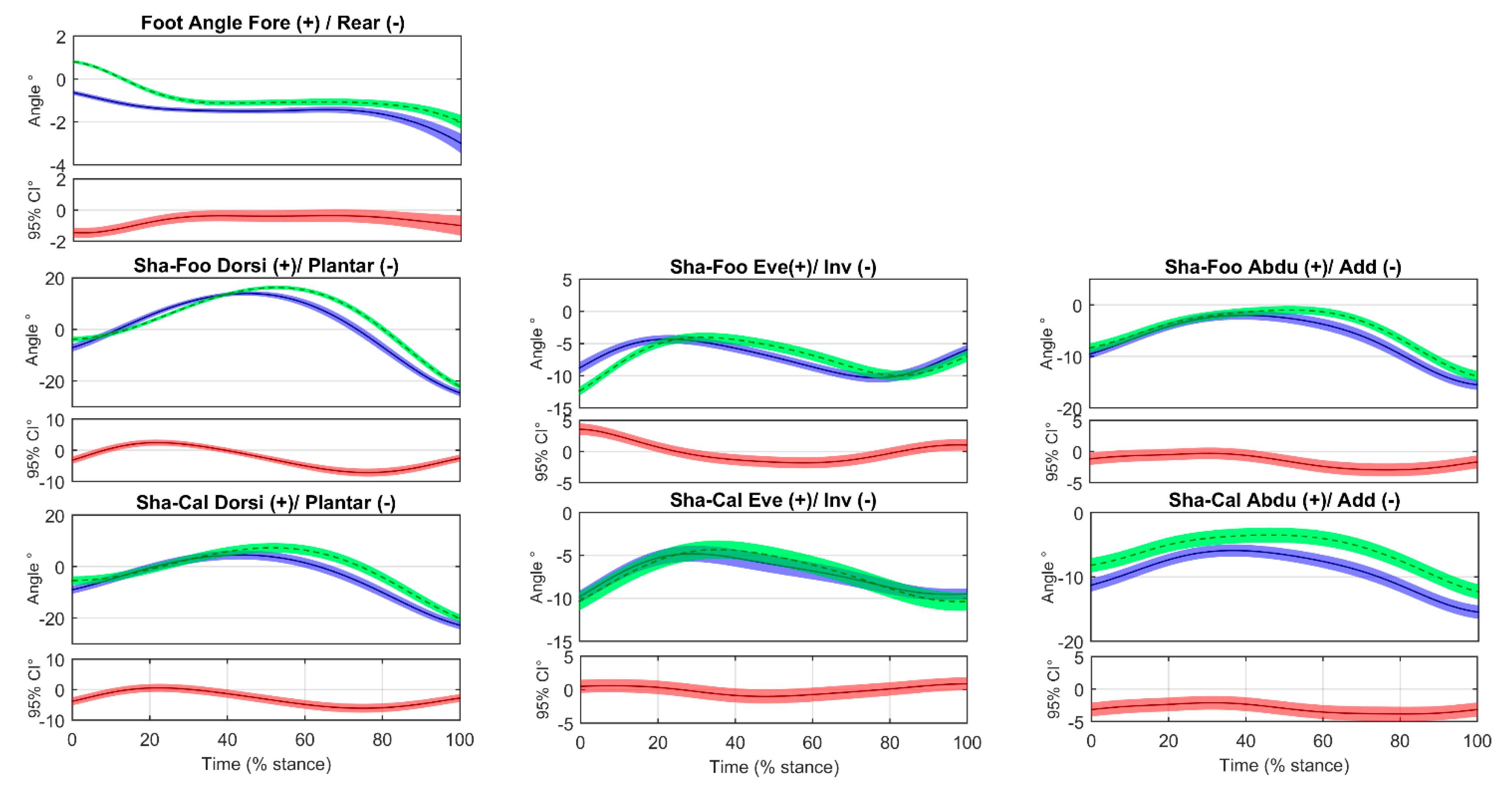 Applsci 10 07811 g004