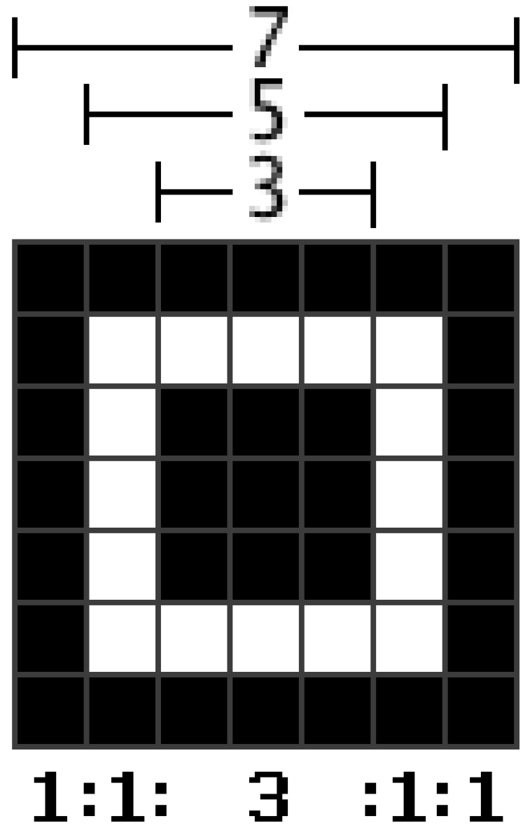 Applsci 10 07814 g003