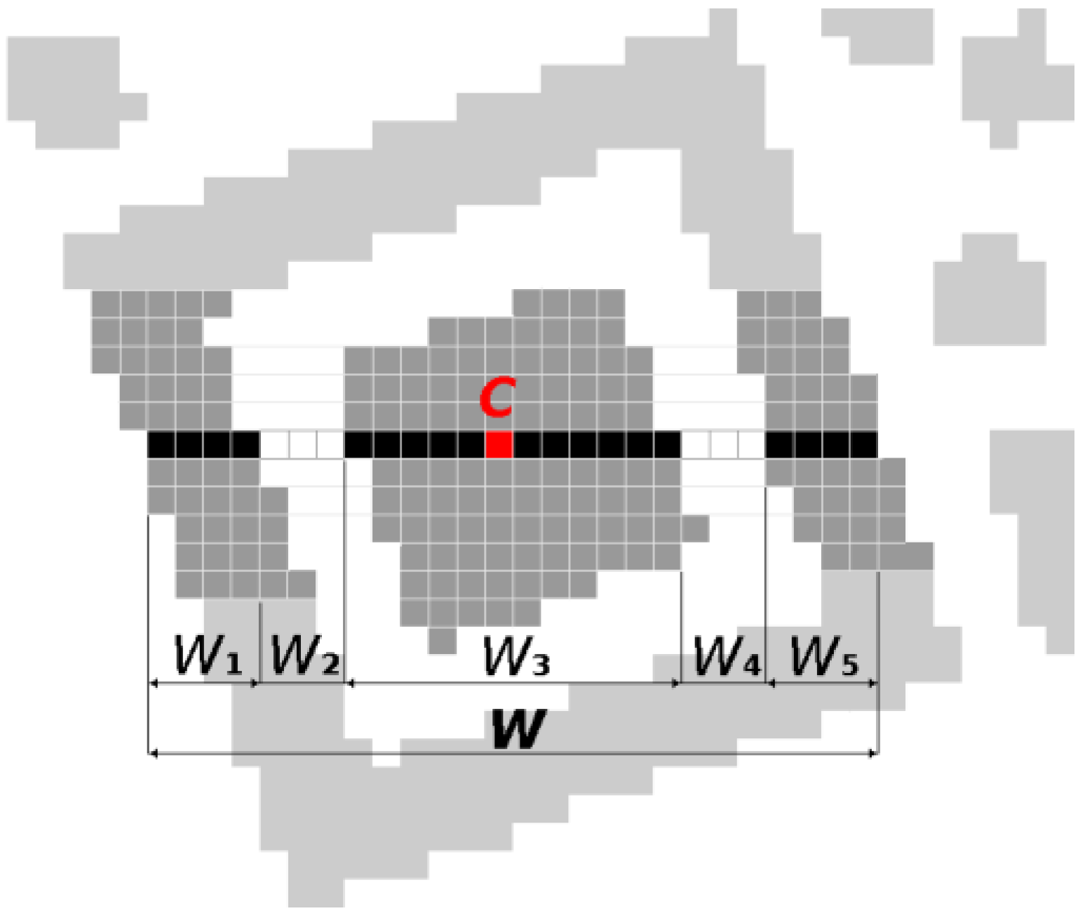 Applsci 10 07814 g005