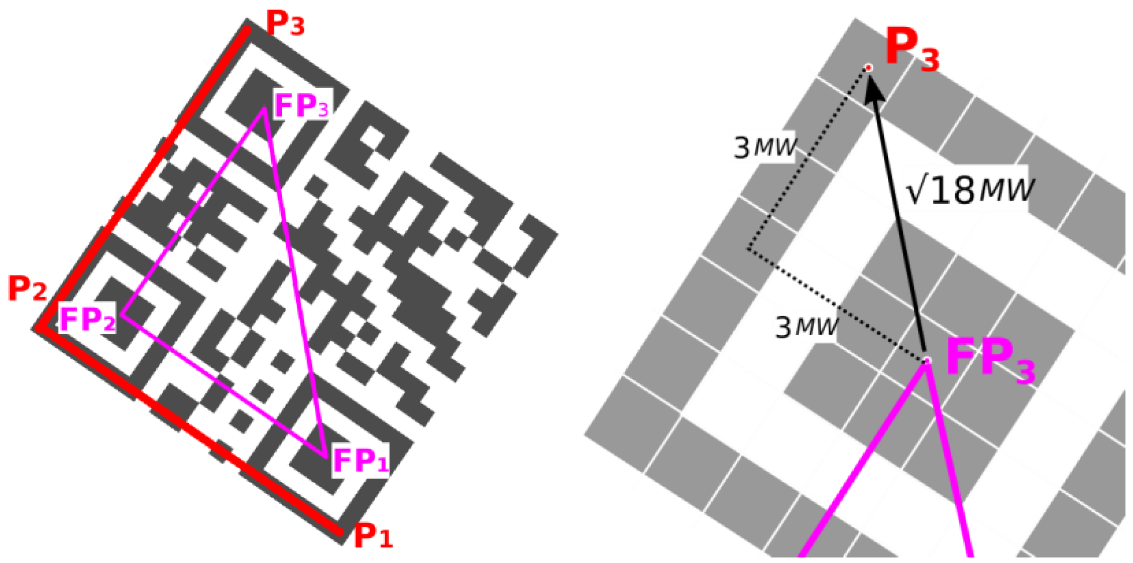 Applsci 10 07814 g012