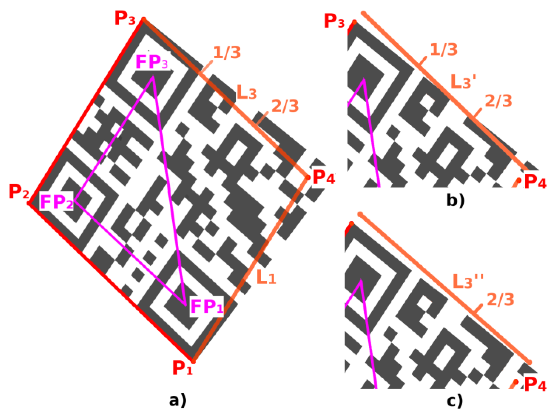 Applsci 10 07814 g013