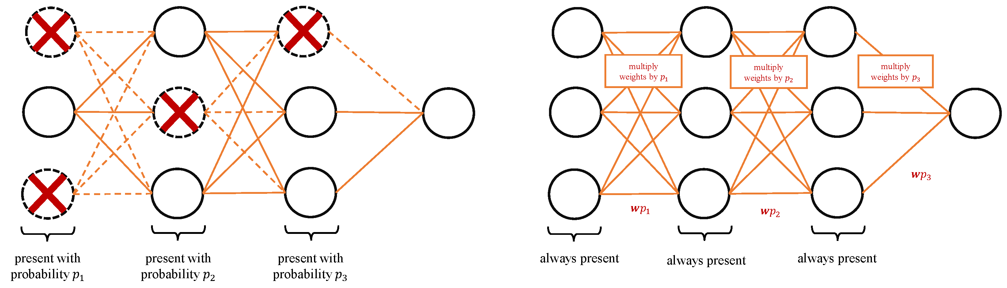 Applsci 10 07817 g001