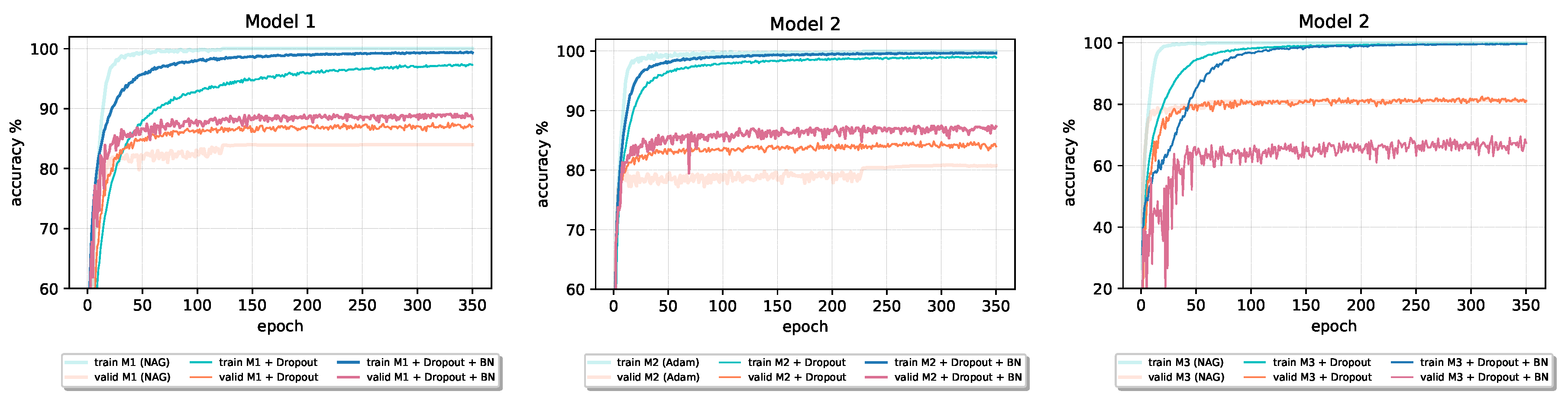 Applsci 10 07817 g013